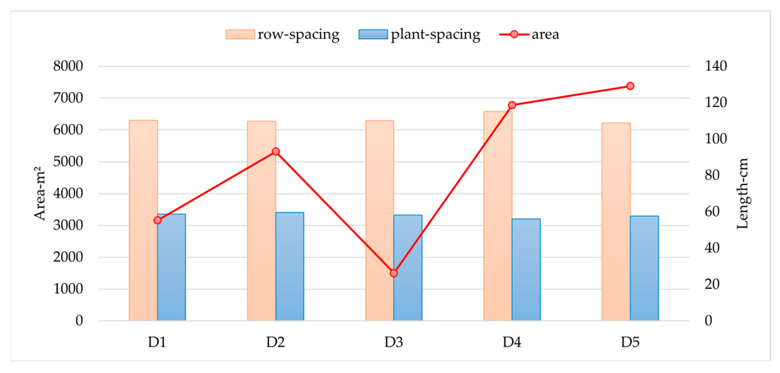 Remotesensing 16 00359 g018