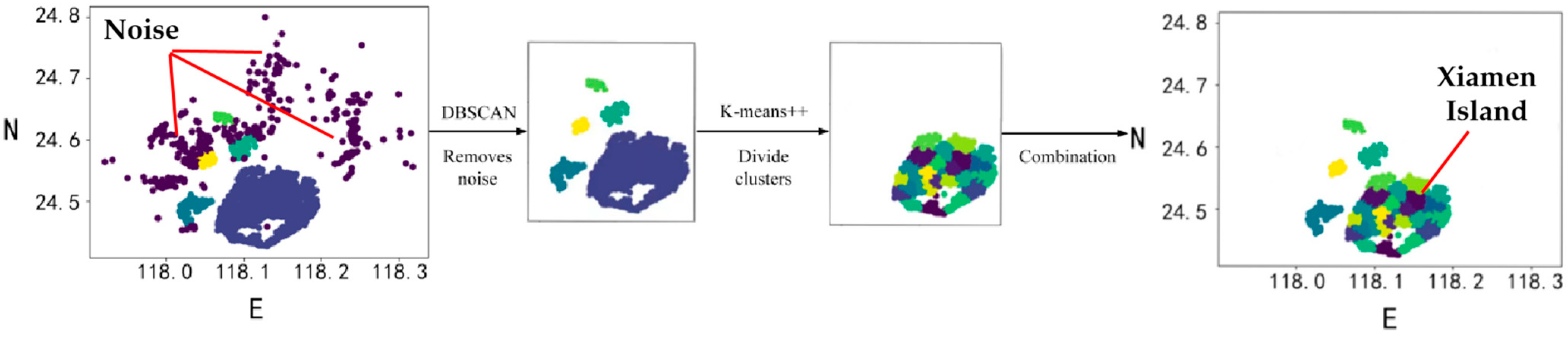 Remotesensing 16 00360 g006