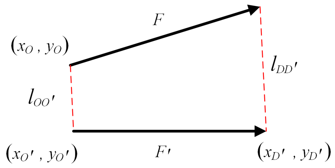 Remotesensing 16 00360 g008