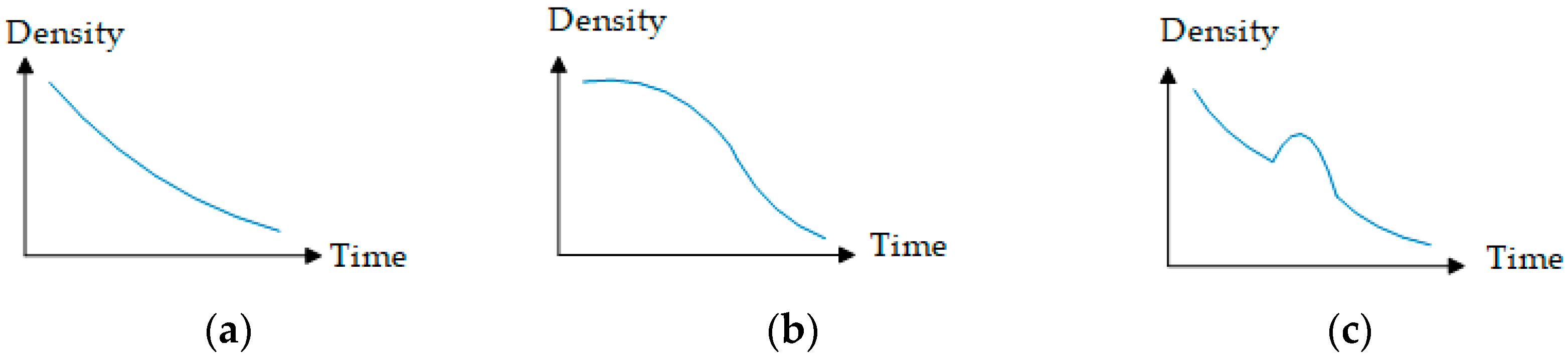 Remotesensing 16 00360 g011