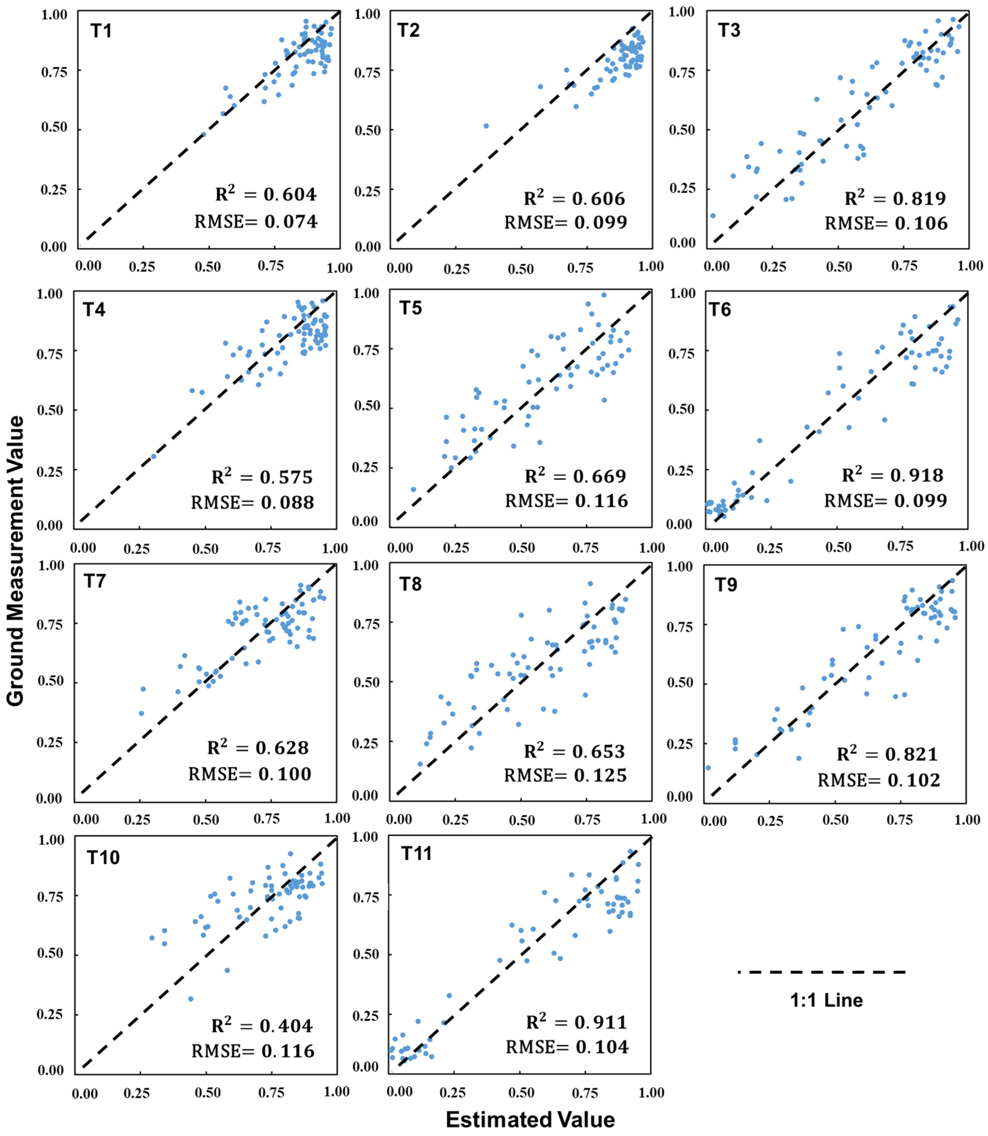 Remotesensing 16 00362 g003