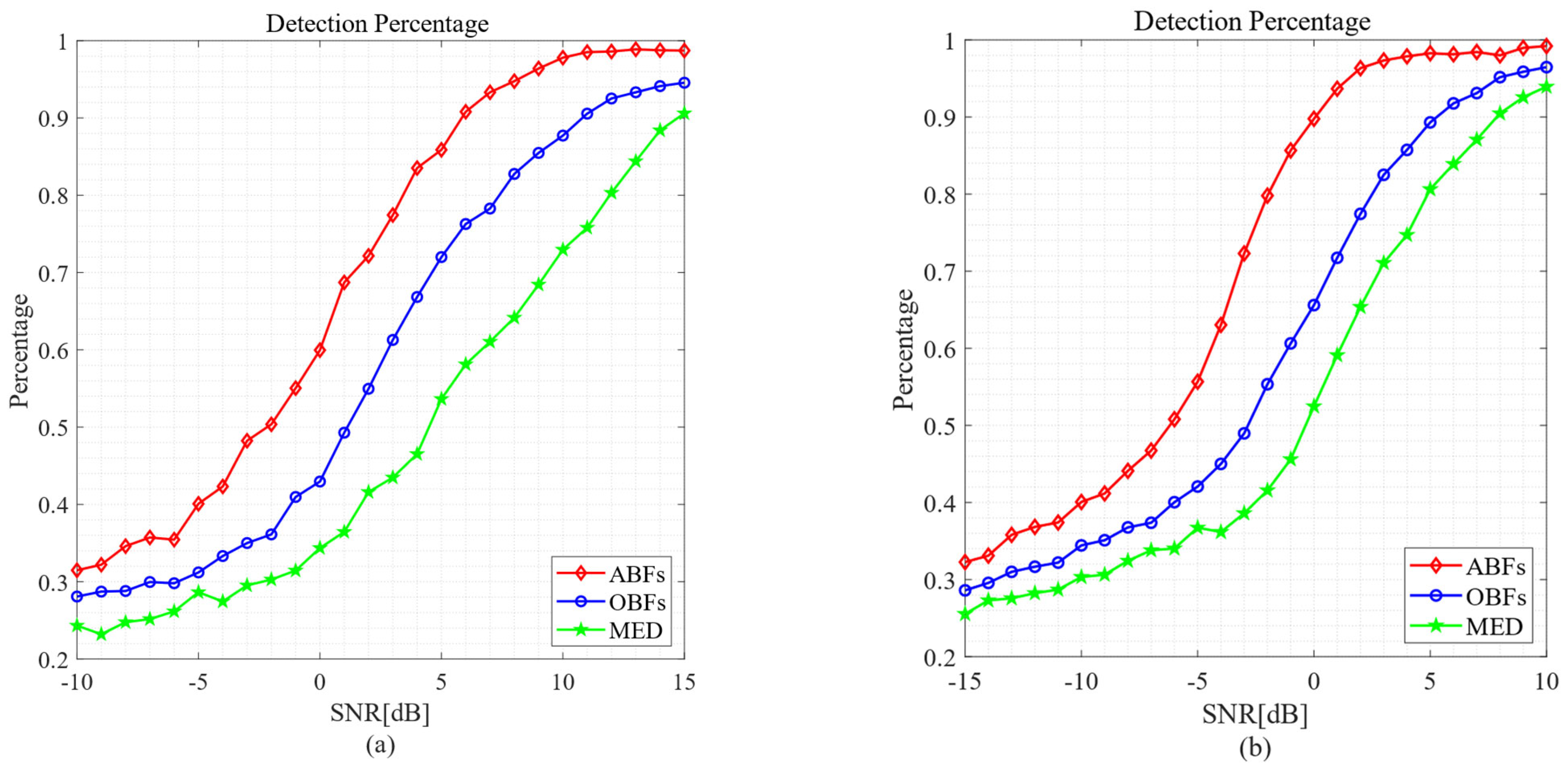 Remotesensing 16 00363 g006