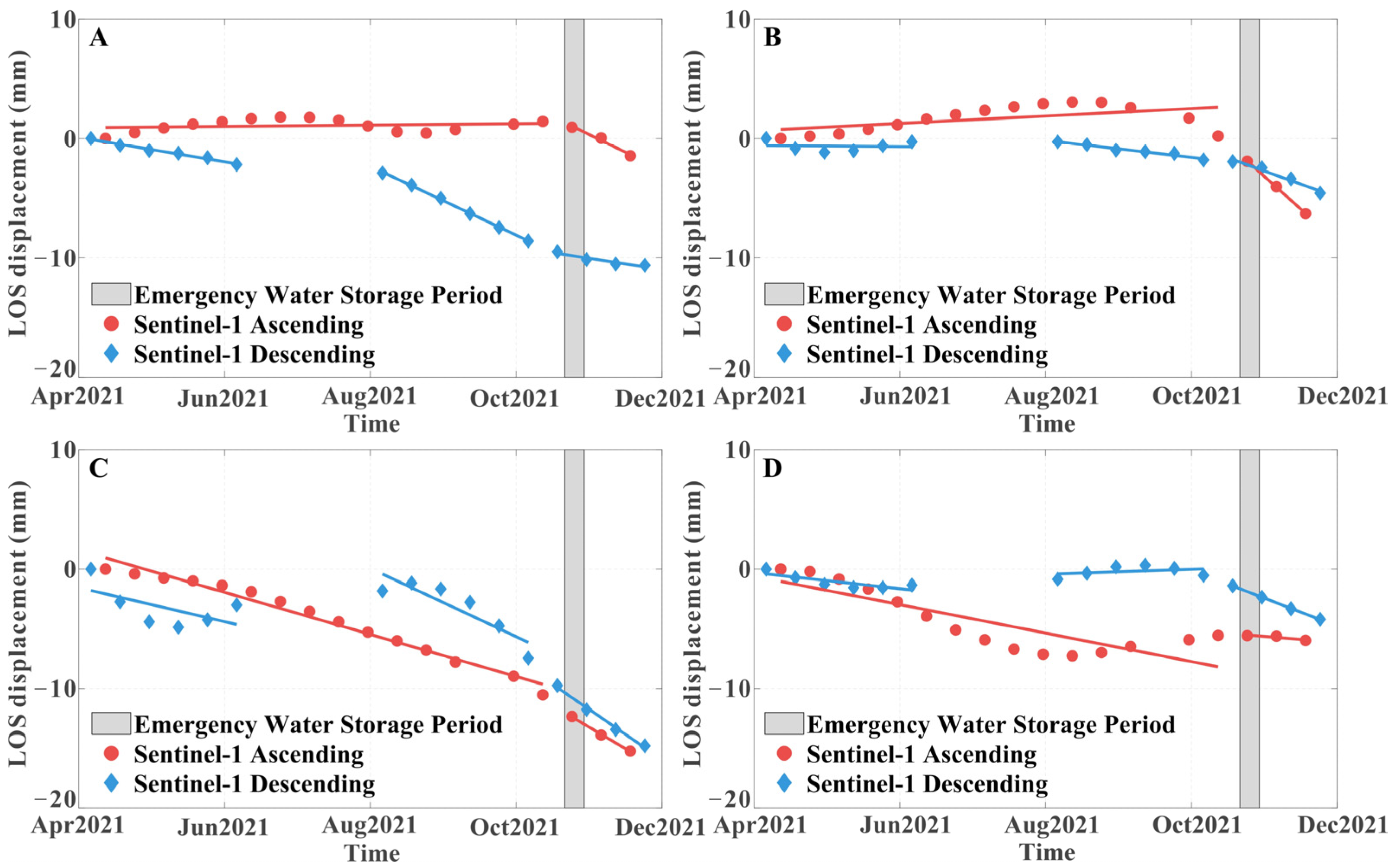 Remotesensing 16 00365 g012