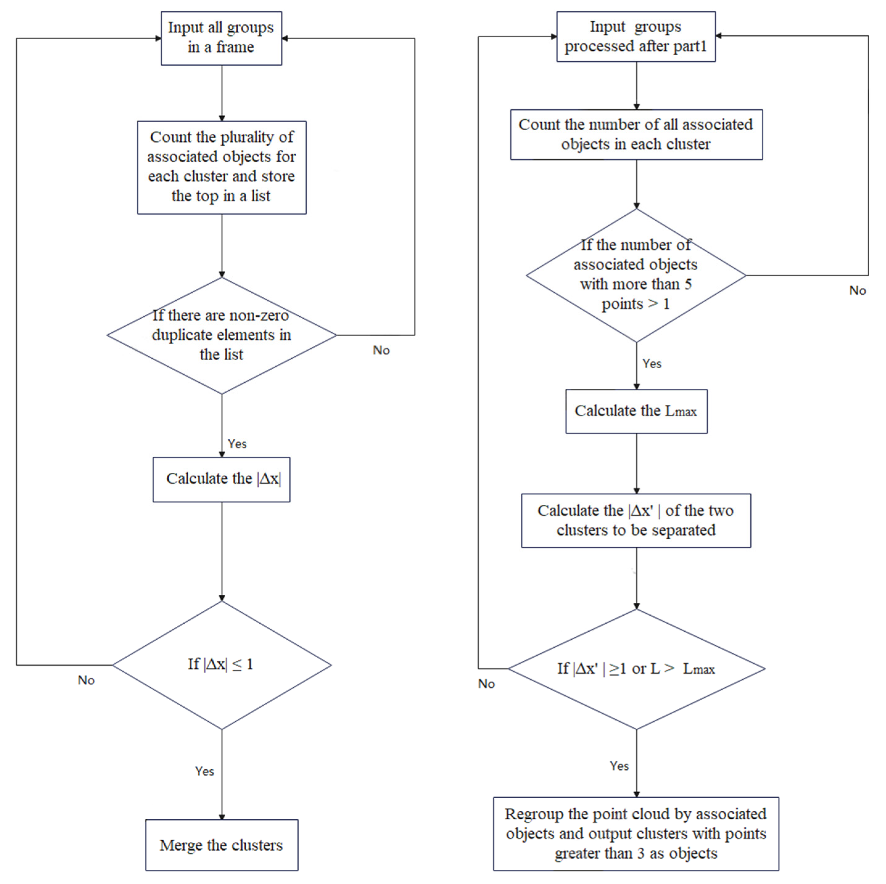 Remotesensing 16 00366 g005