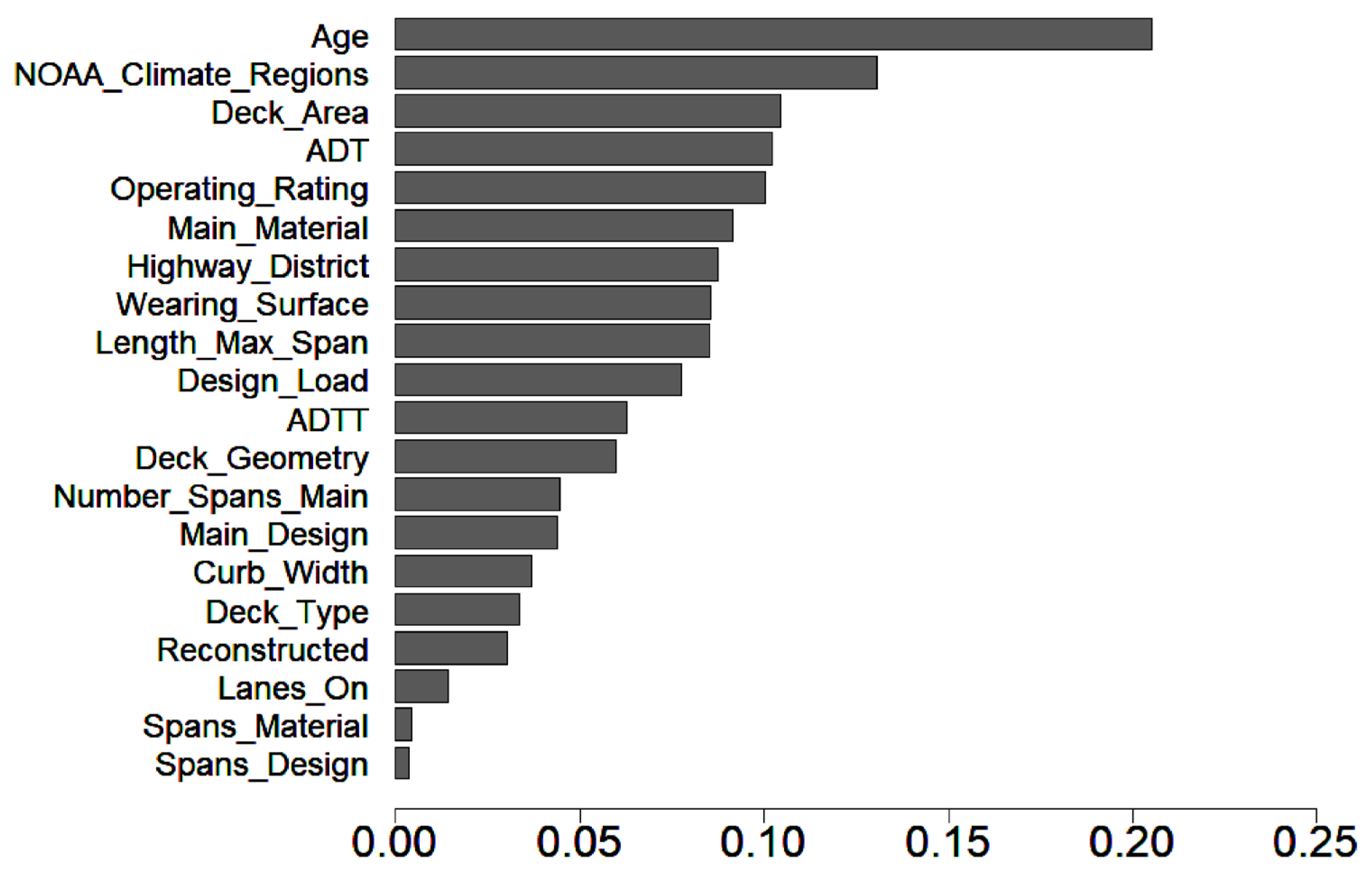 Remotesensing 16 00367 g006 Remotesensing 16 00367 g006