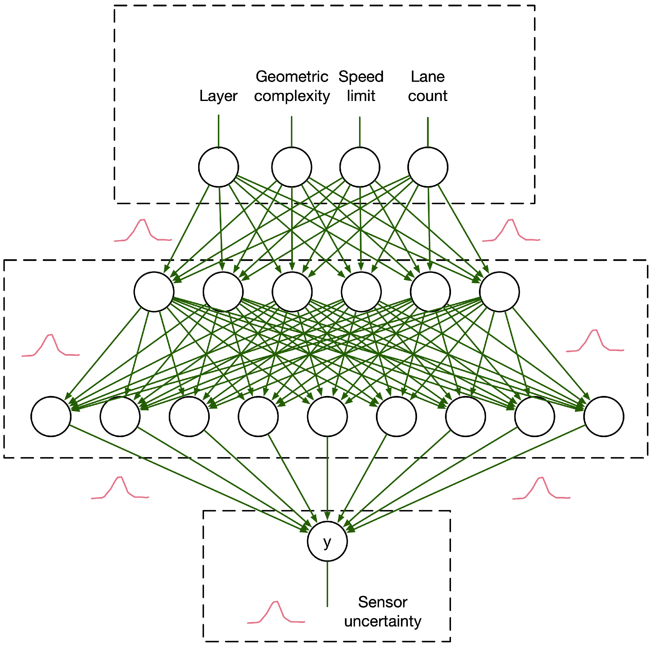 Remotesensing 16 00368 g006