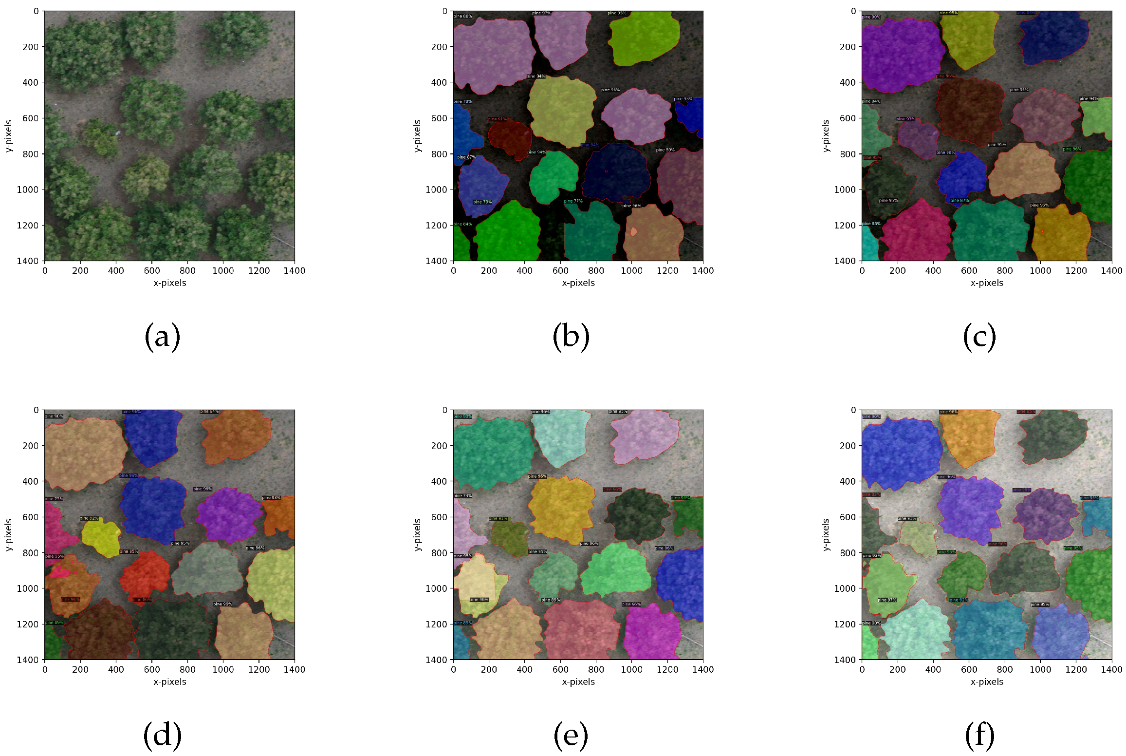 Remotesensing 16 00368 g012