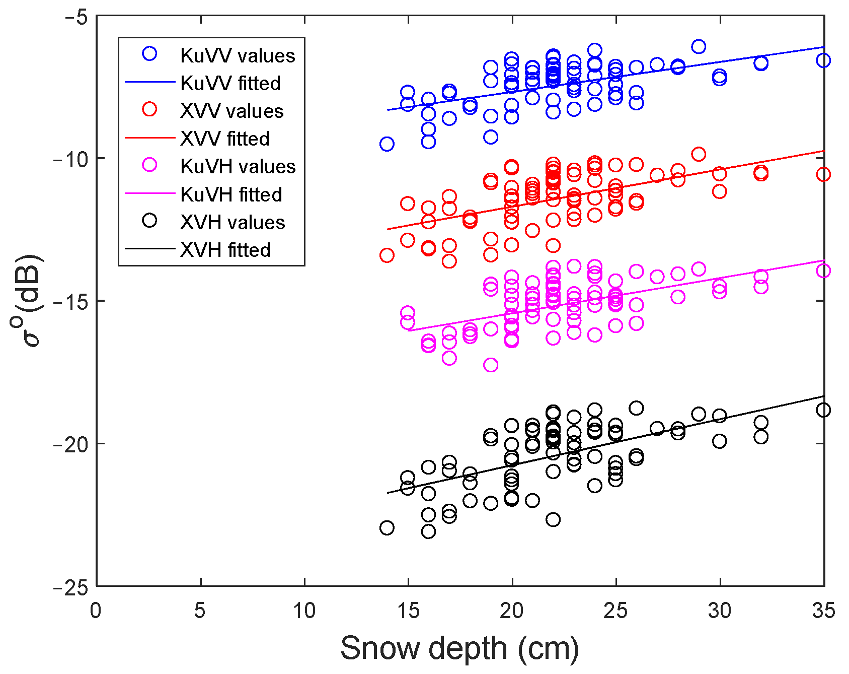 Remotesensing 16 00369 g002