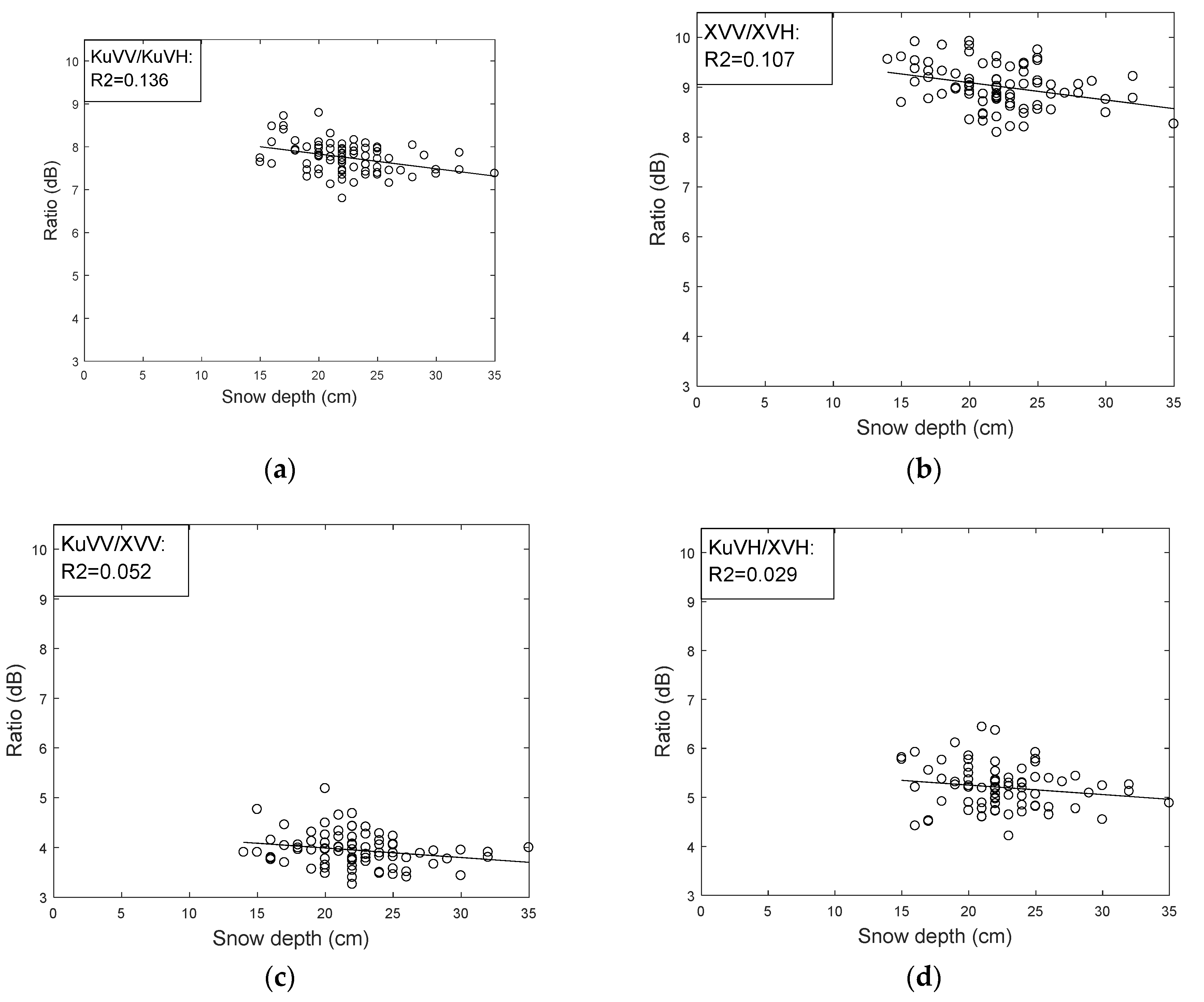 Remotesensing 16 00369 g003