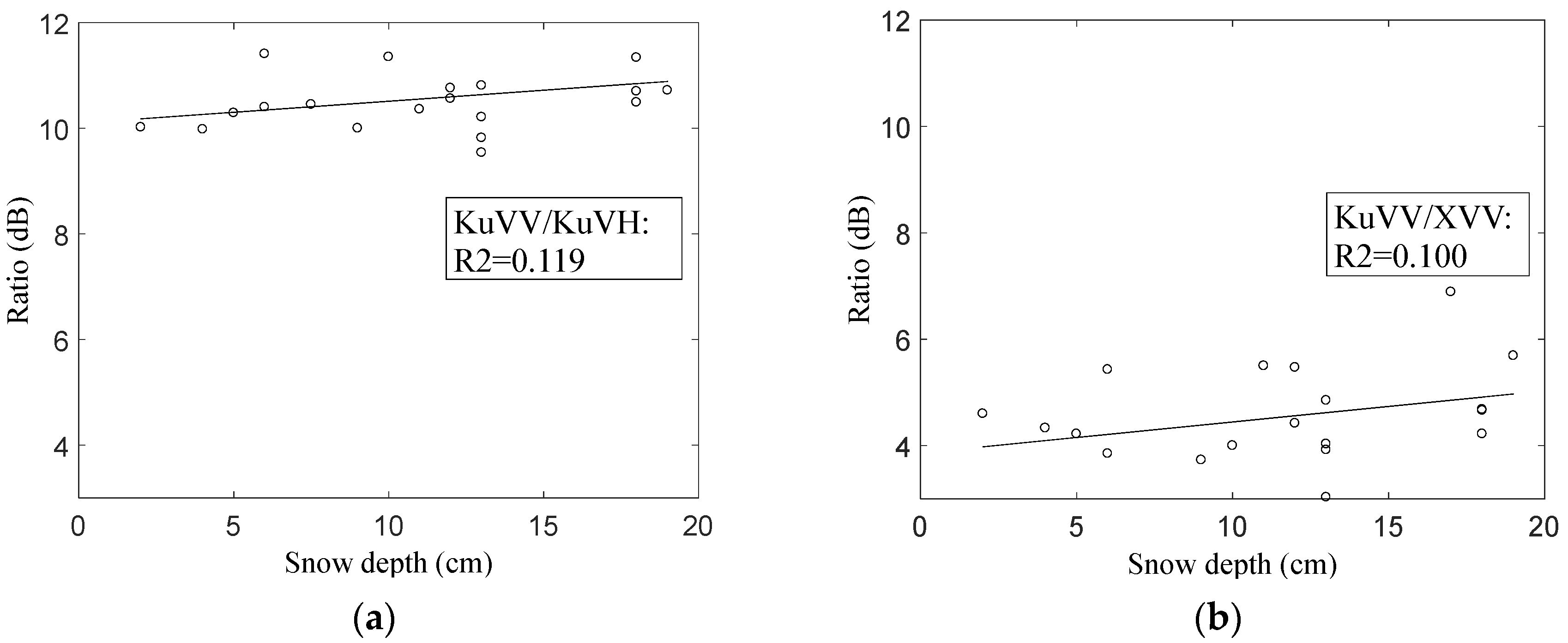 Remotesensing 16 00369 g005