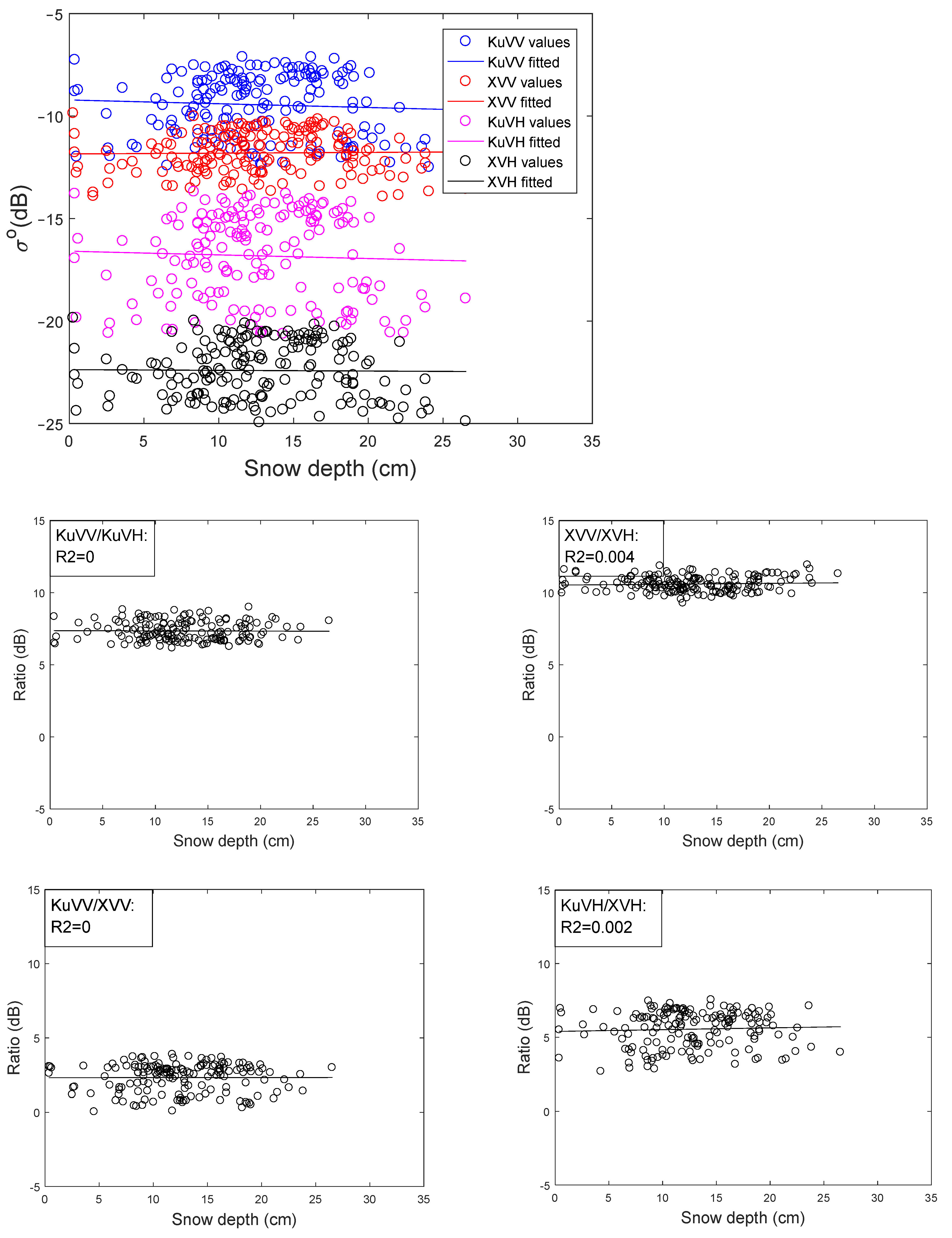 Remotesensing 16 00369 g0a1