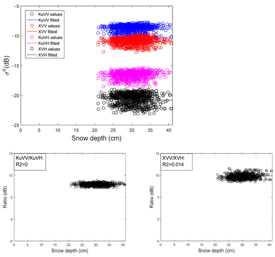 Remotesensing 16 00369 g0a2a