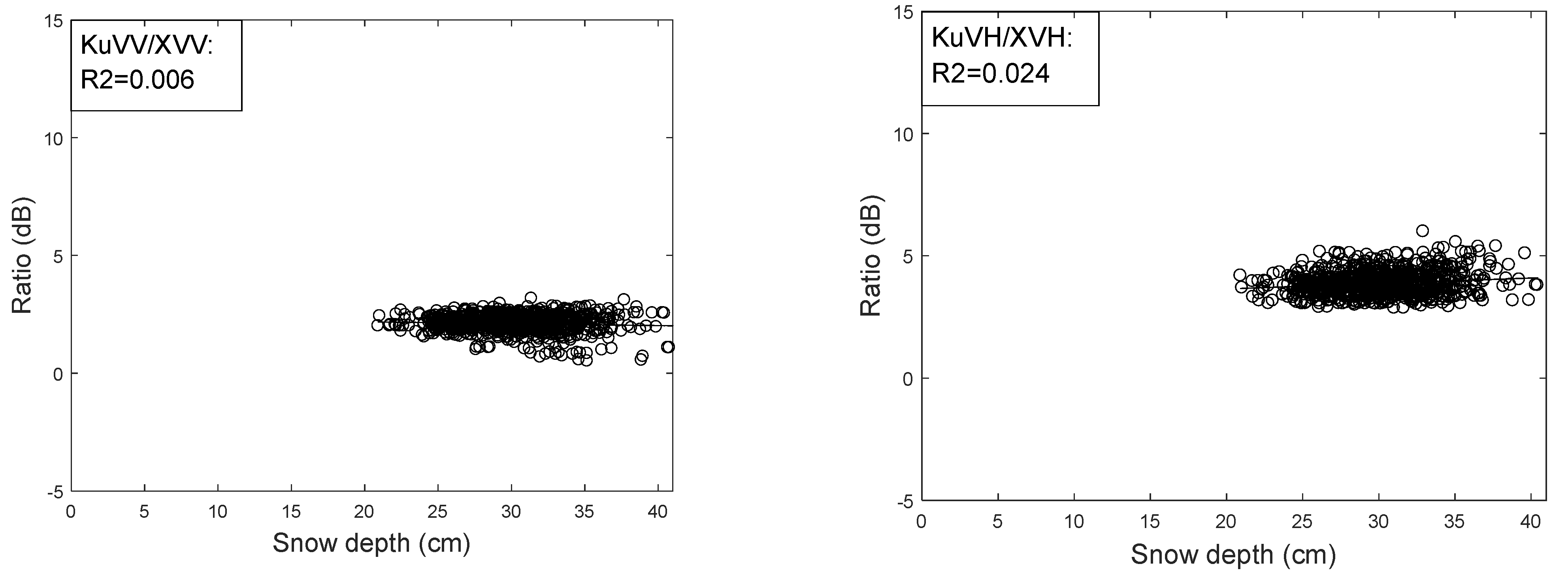 Remotesensing 16 00369 g0a2b