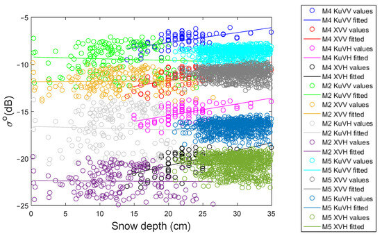 Remotesensing 16 00369 g0a4