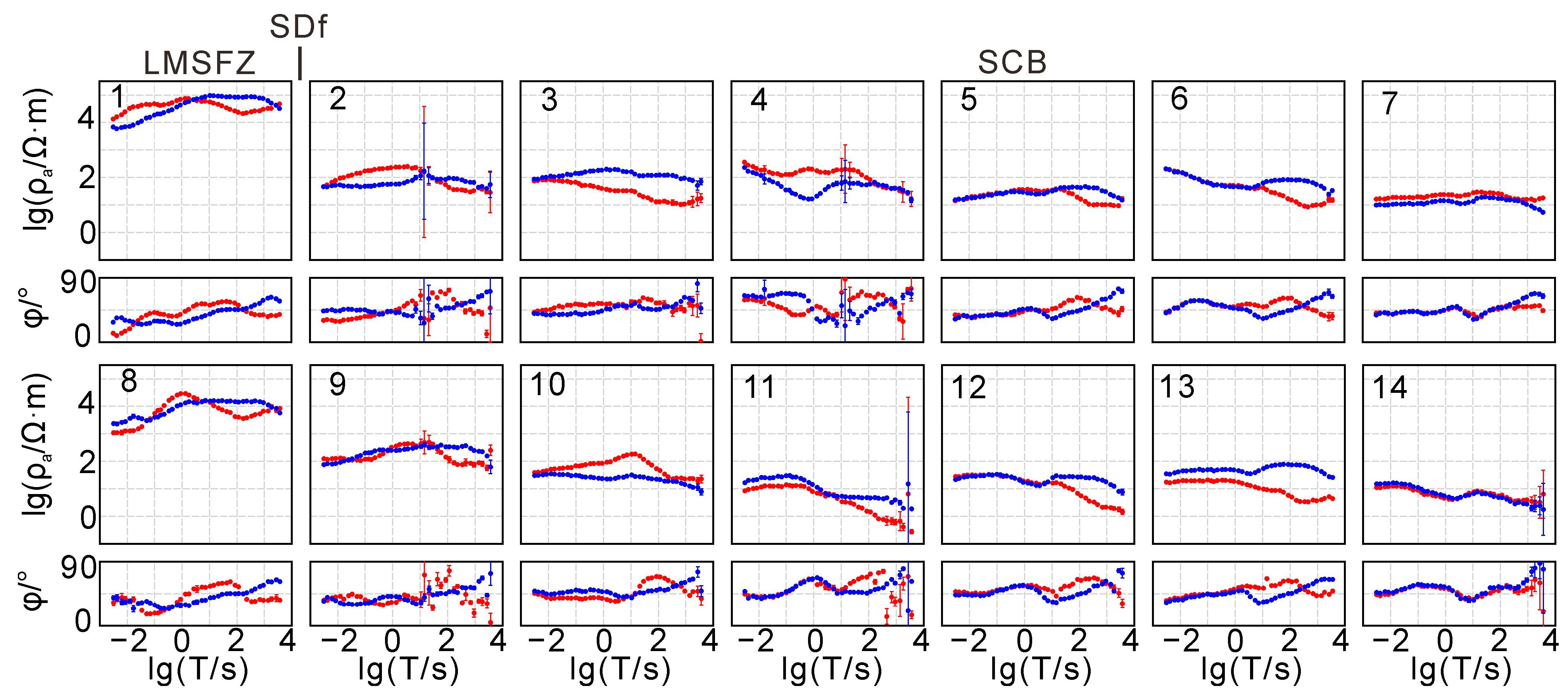 Remotesensing 16 00370 g003