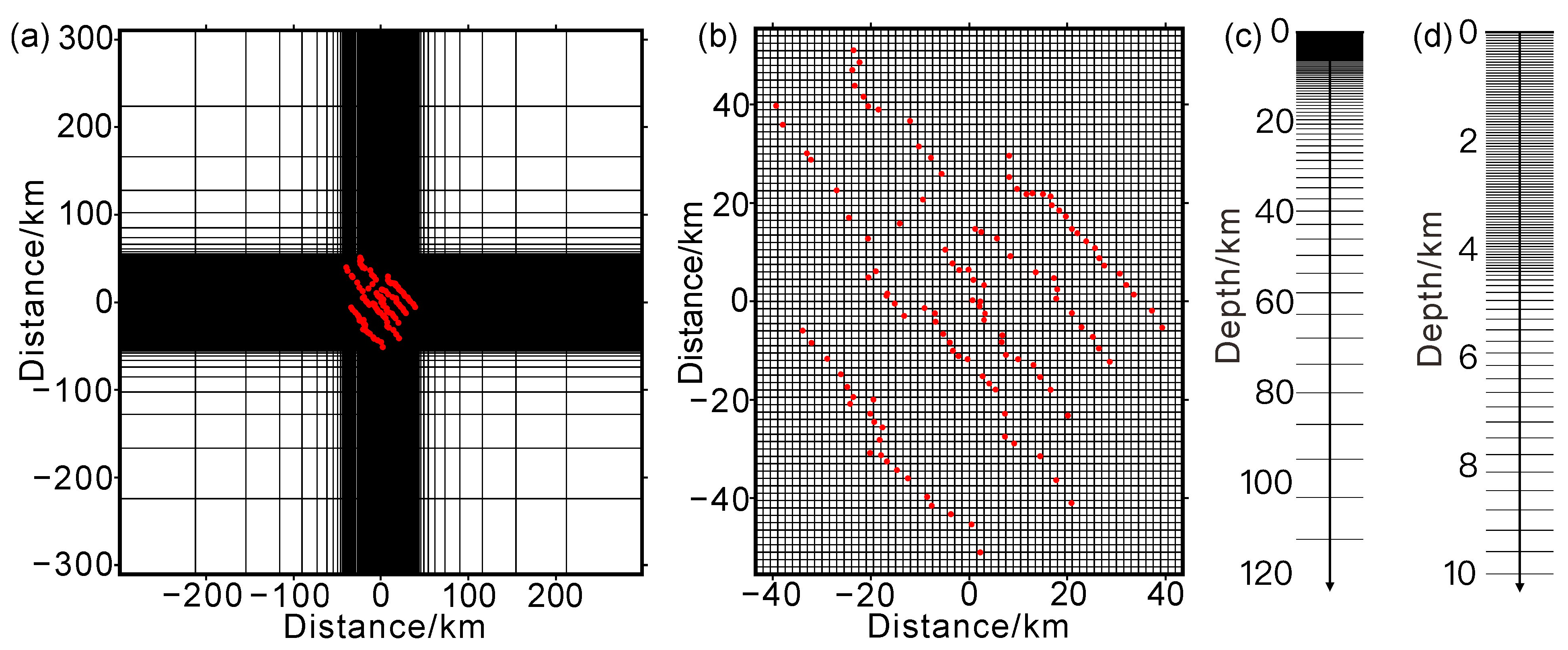 Remotesensing 16 00370 g005