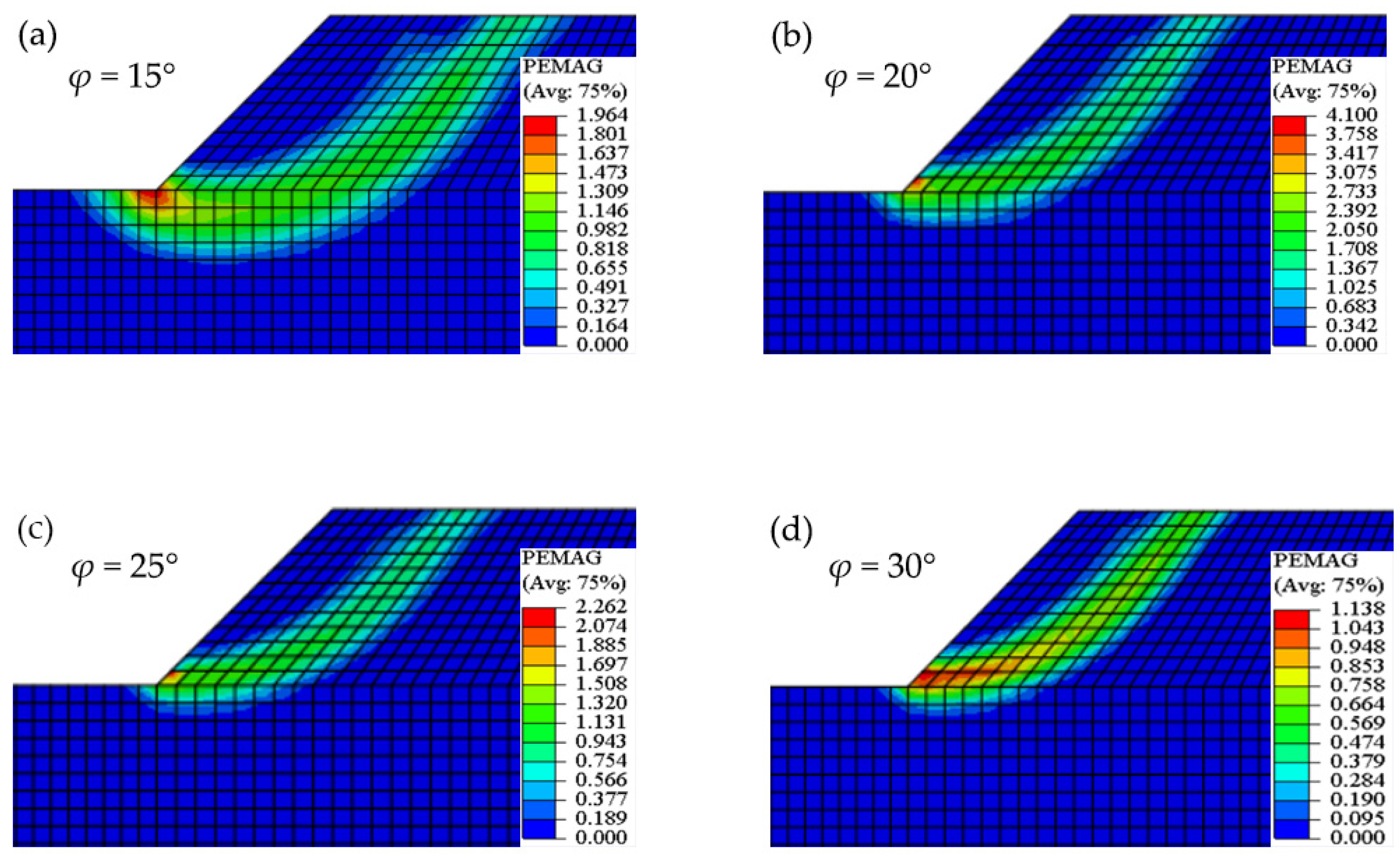 Remotesensing 16 00371 g007