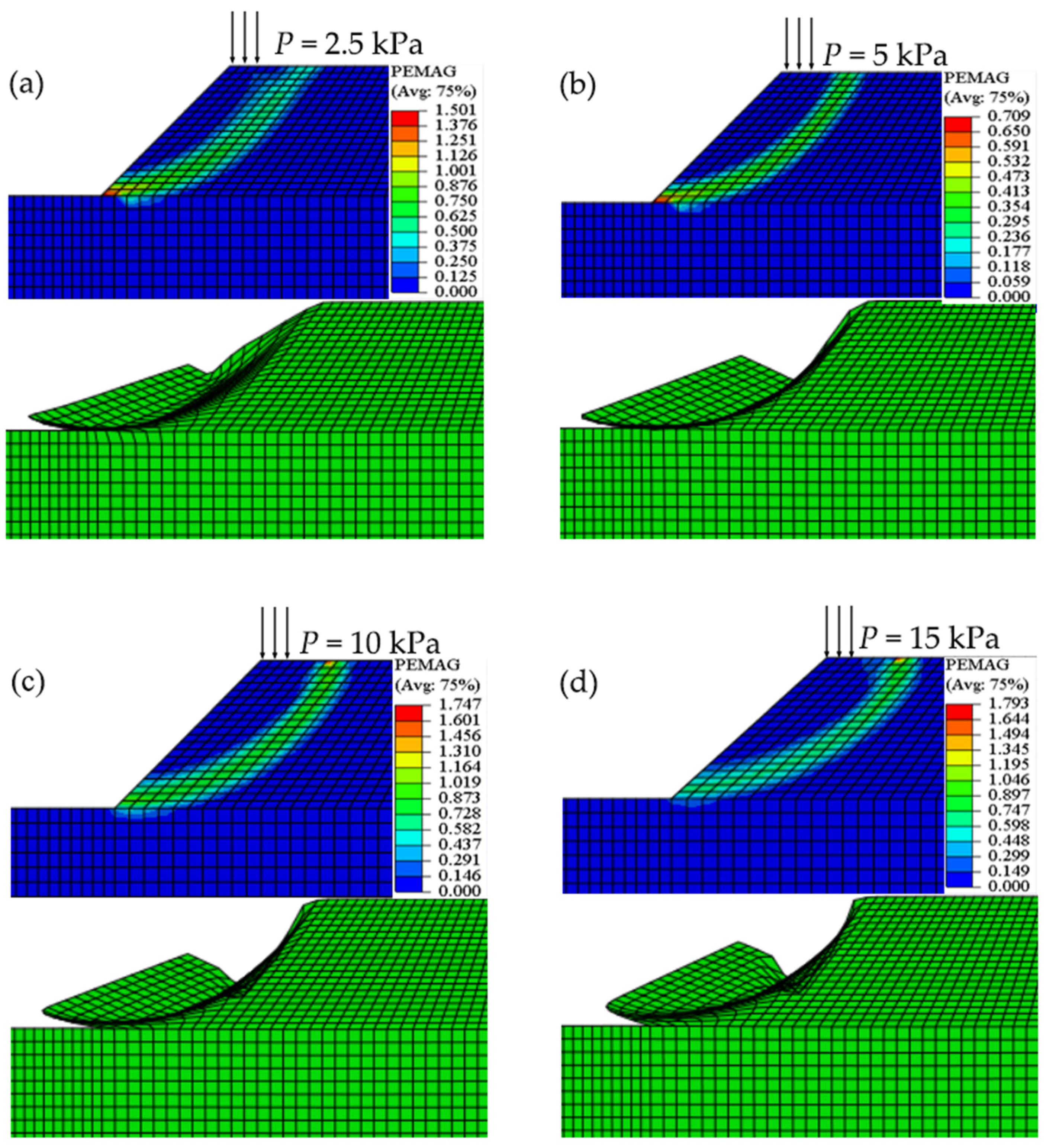 Remotesensing 16 00371 g008