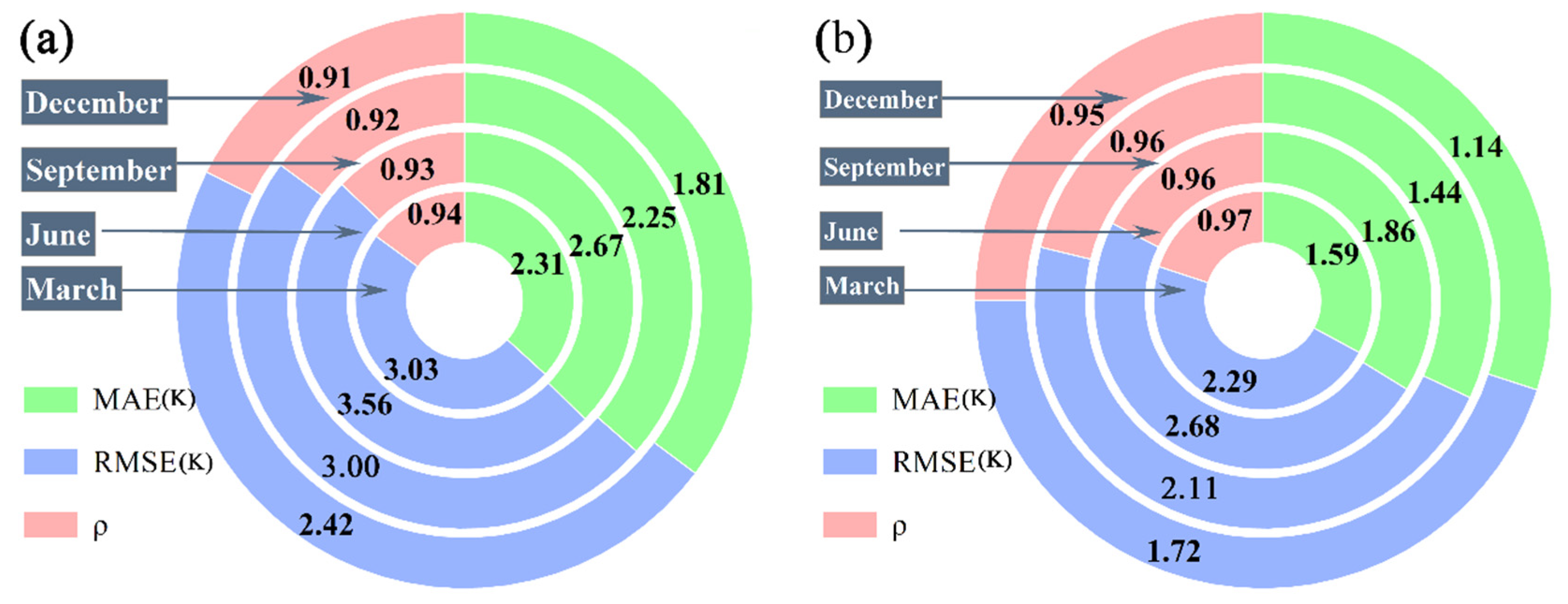 Remotesensing 16 00373 g004