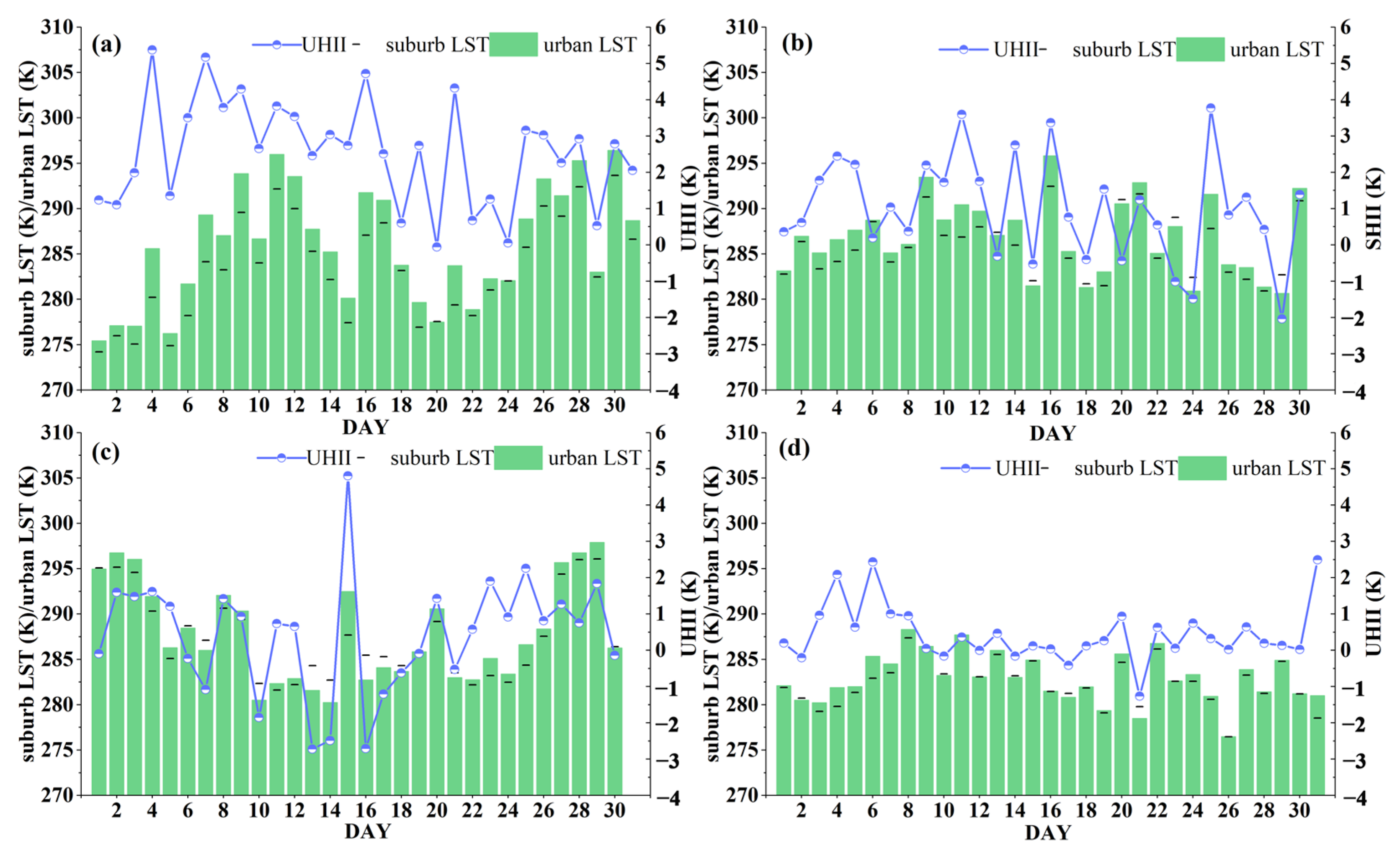Remotesensing 16 00373 g006