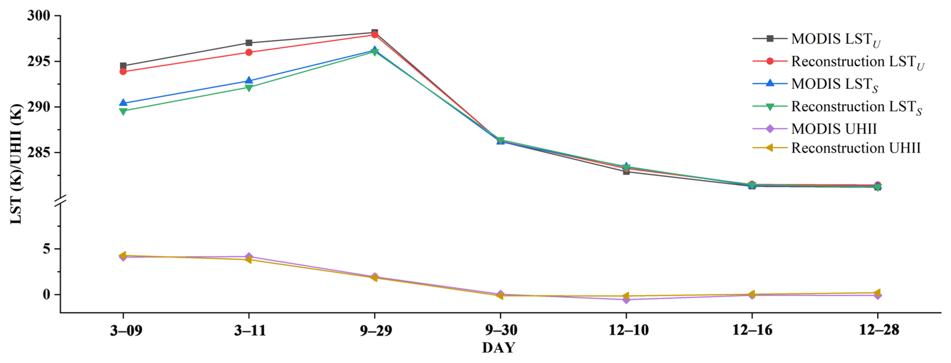 Remotesensing 16 00373 g008
