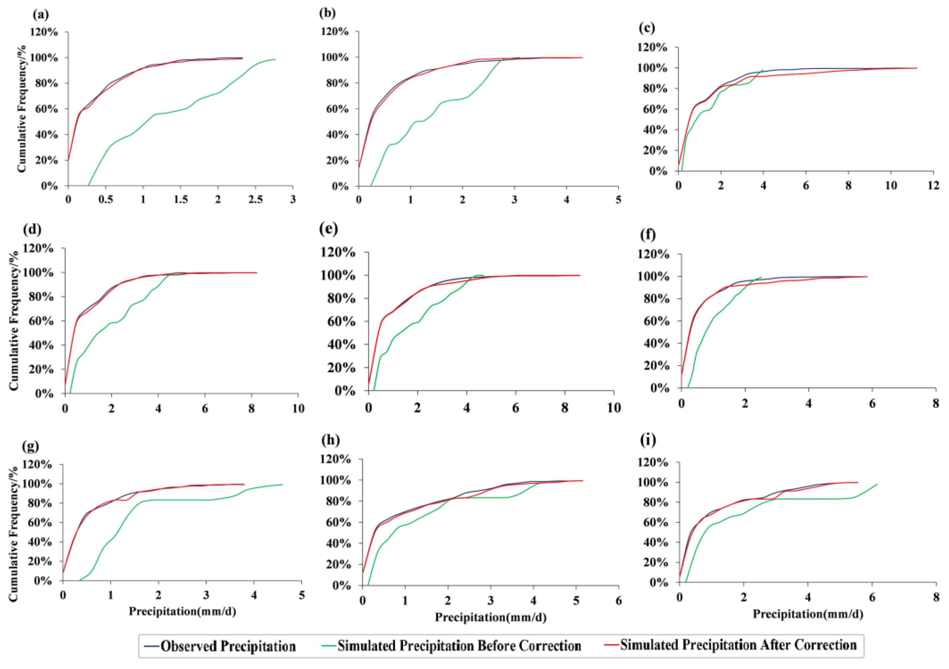 Remotesensing 16 00375 g004