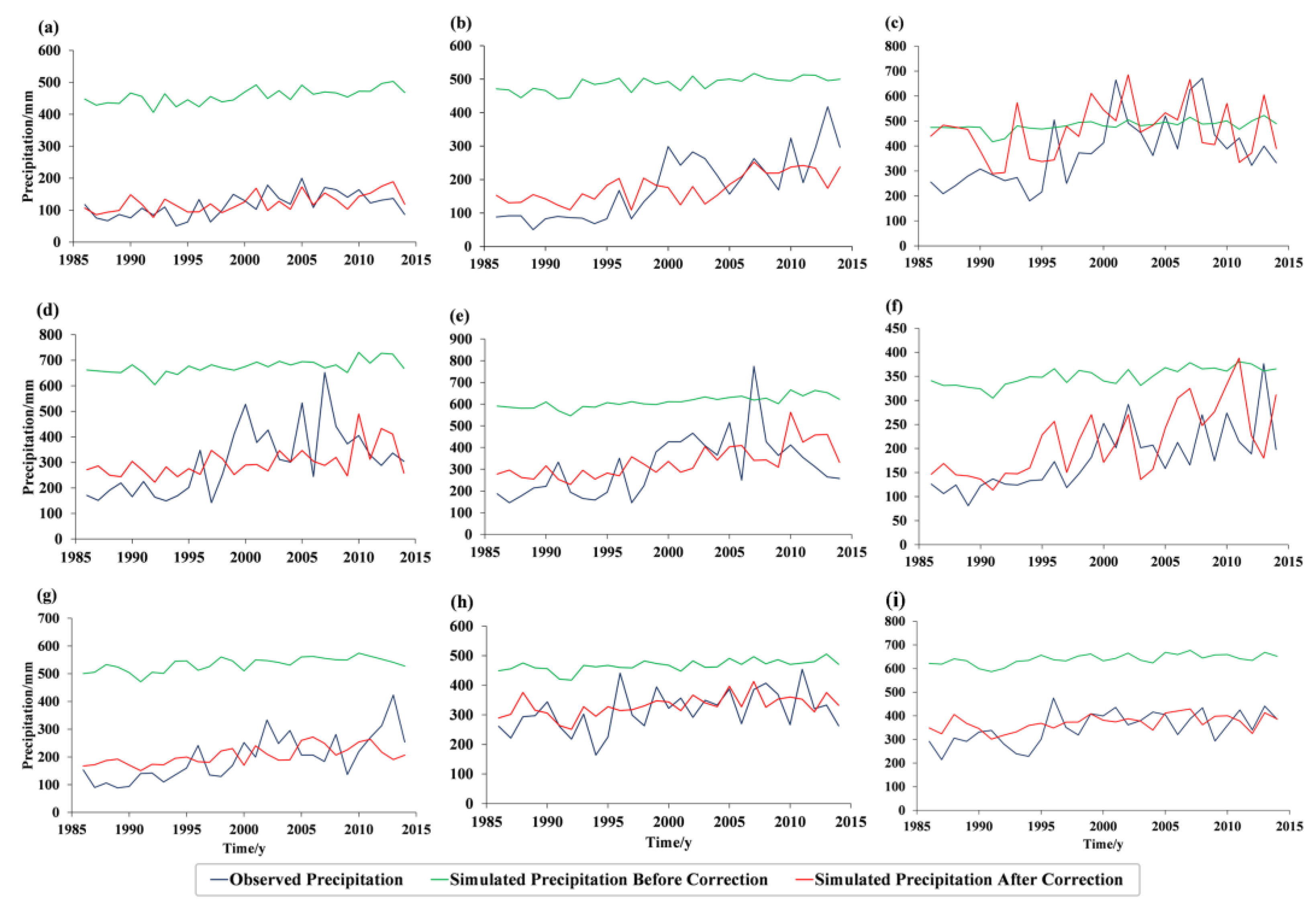 Remotesensing 16 00375 g005