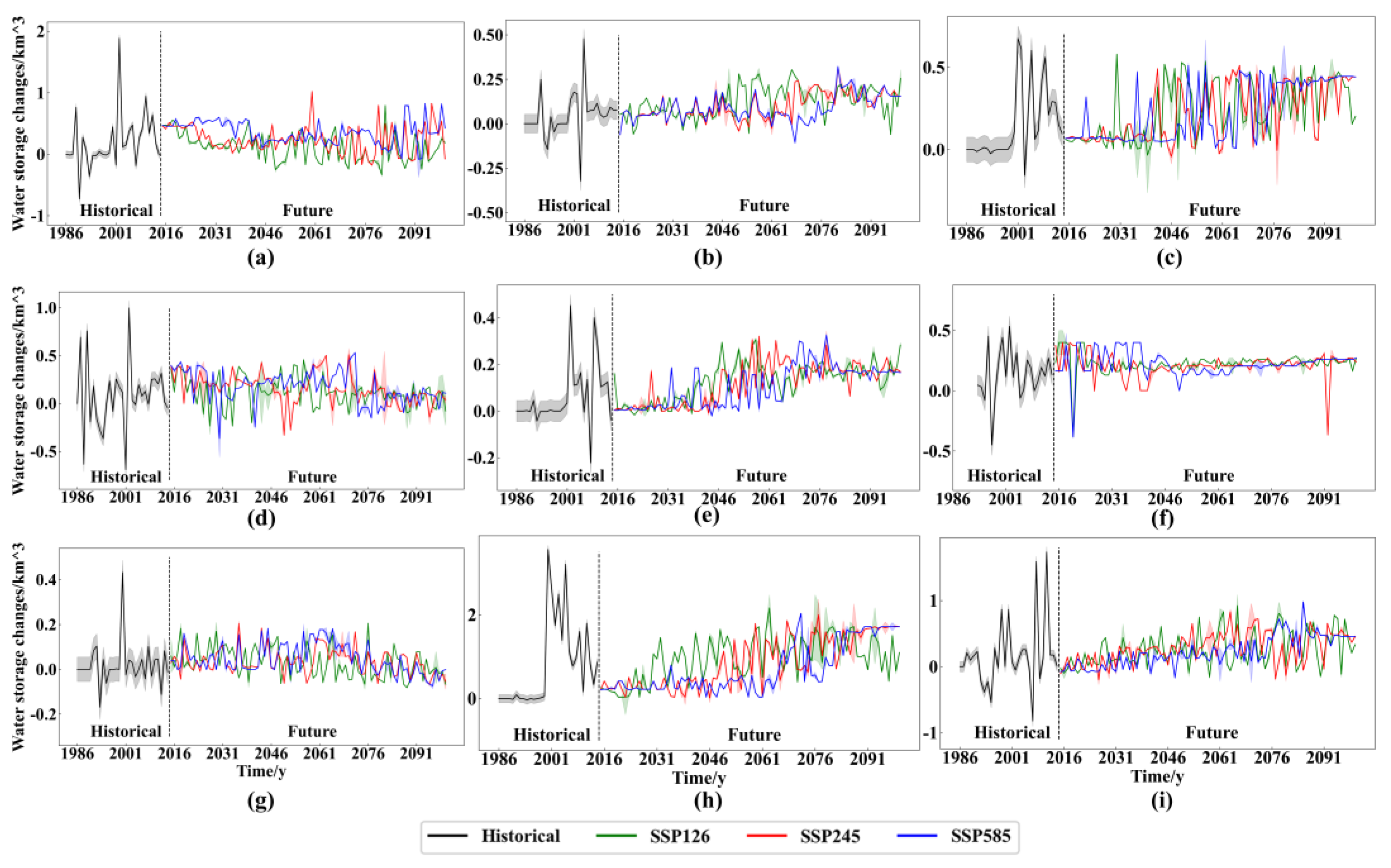 Remotesensing 16 00375 g009