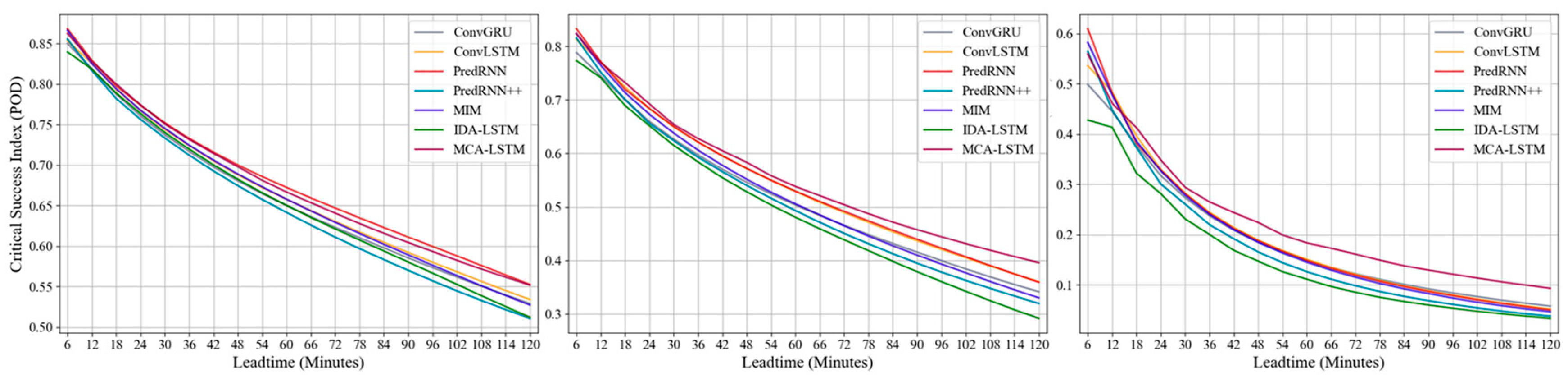 Remotesensing 16 00376 g006b
