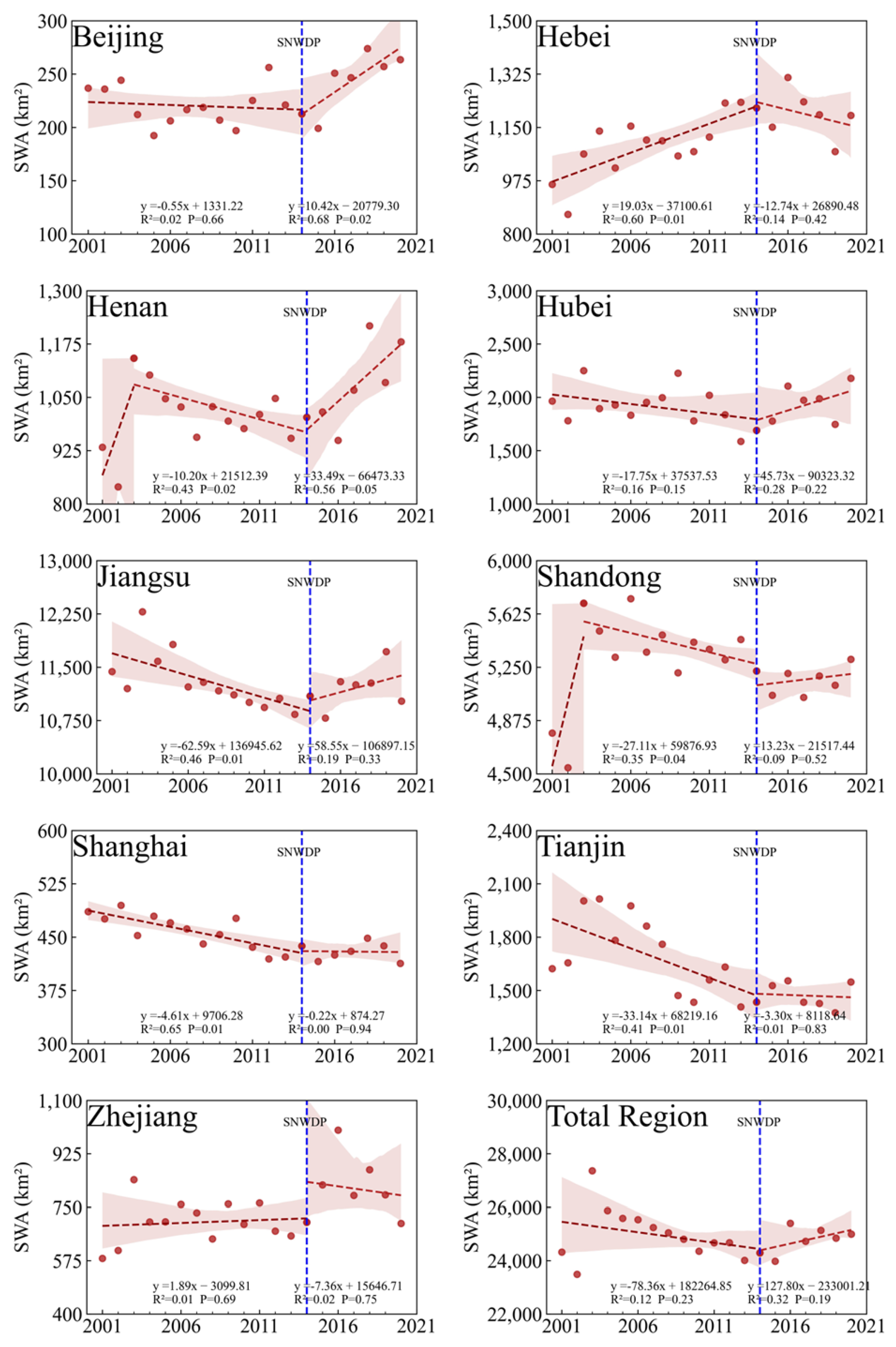 Remotesensing 16 00378 g006