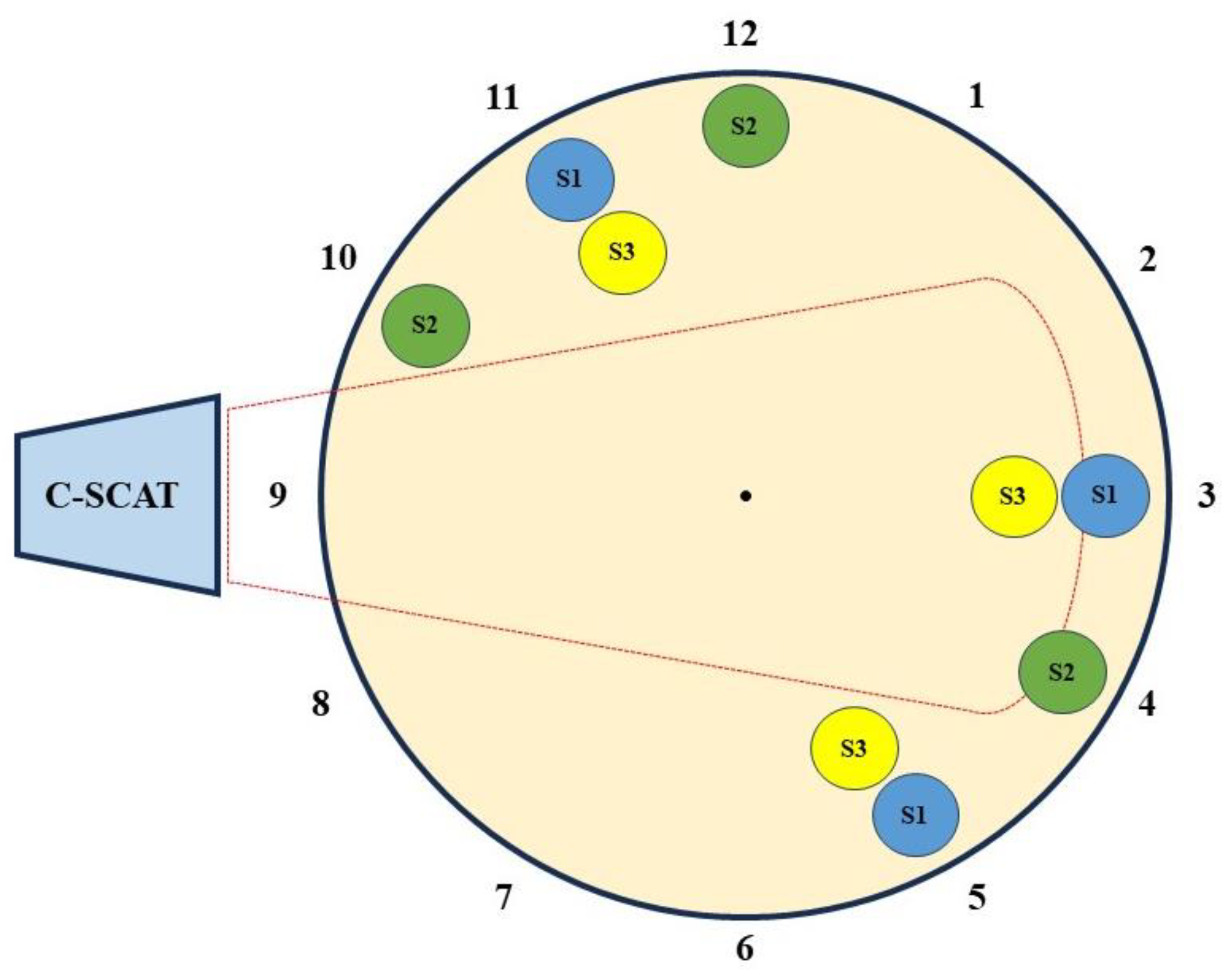Remotesensing 16 00379 g003