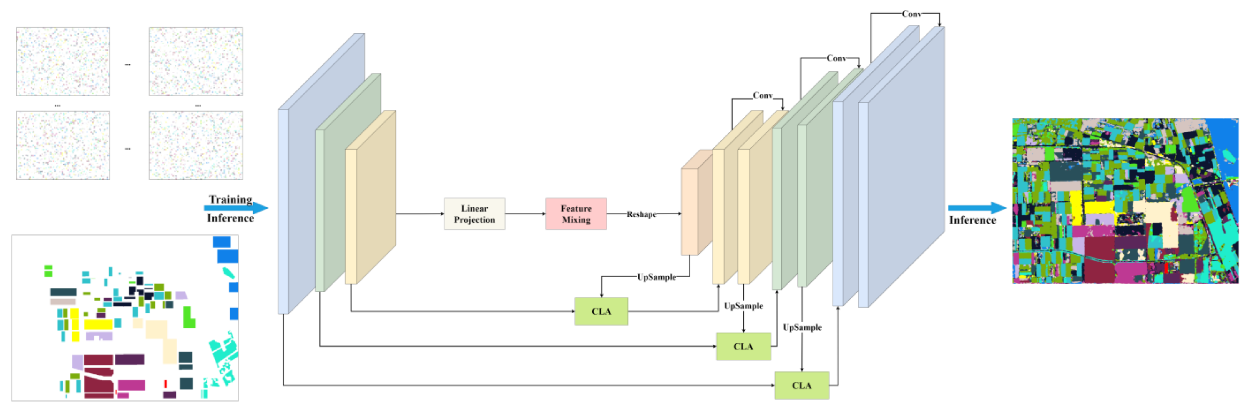Remotesensing 16 00380 g002