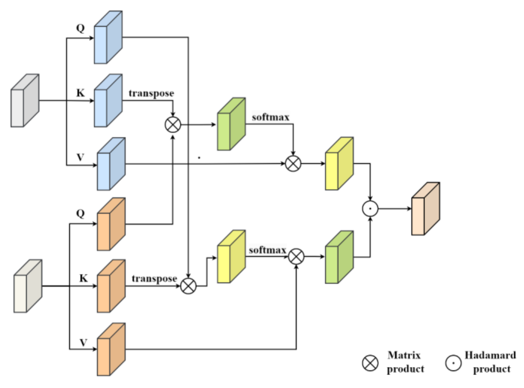 Remotesensing 16 00380 g004