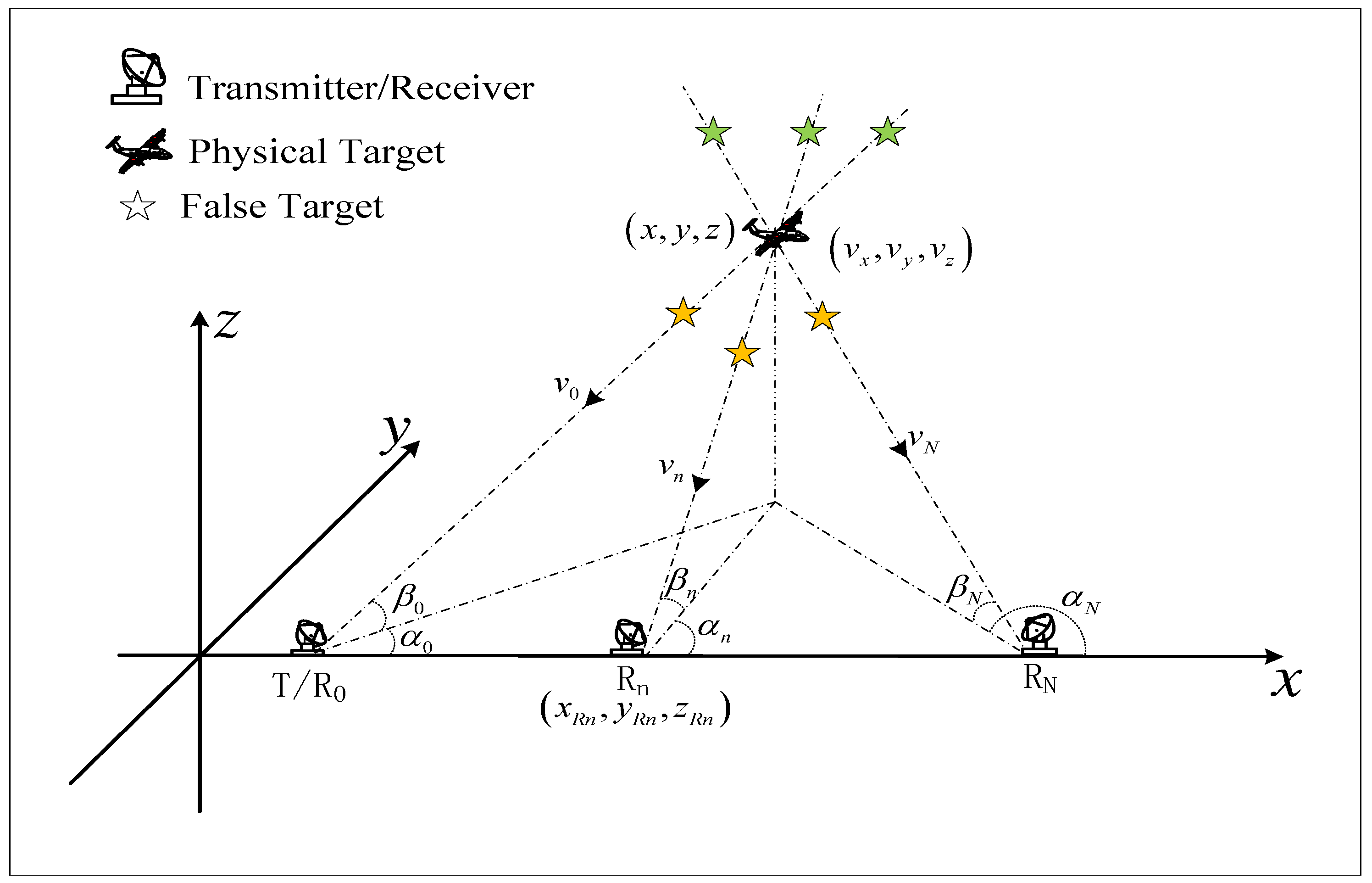 Remotesensing 16 00382 g001