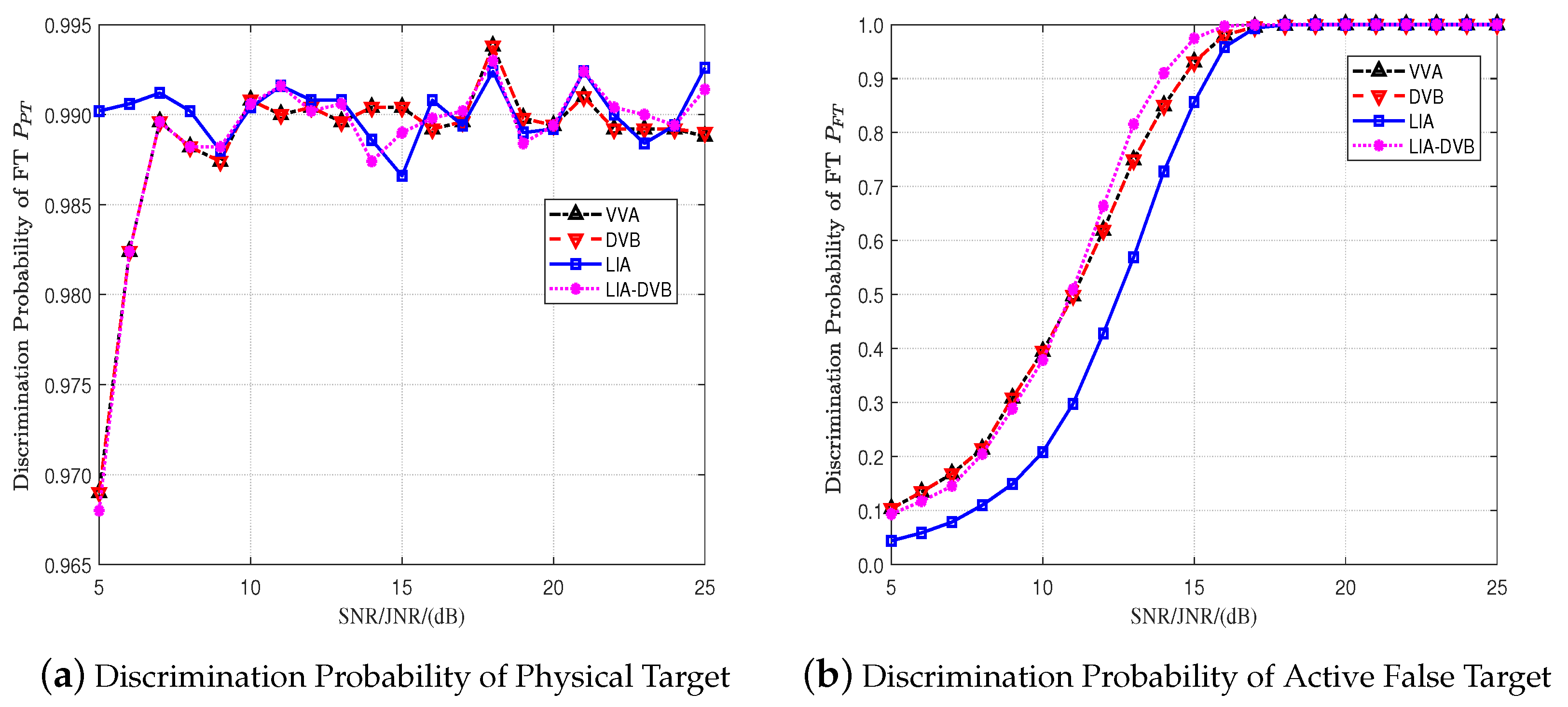 Remotesensing 16 00382 g005