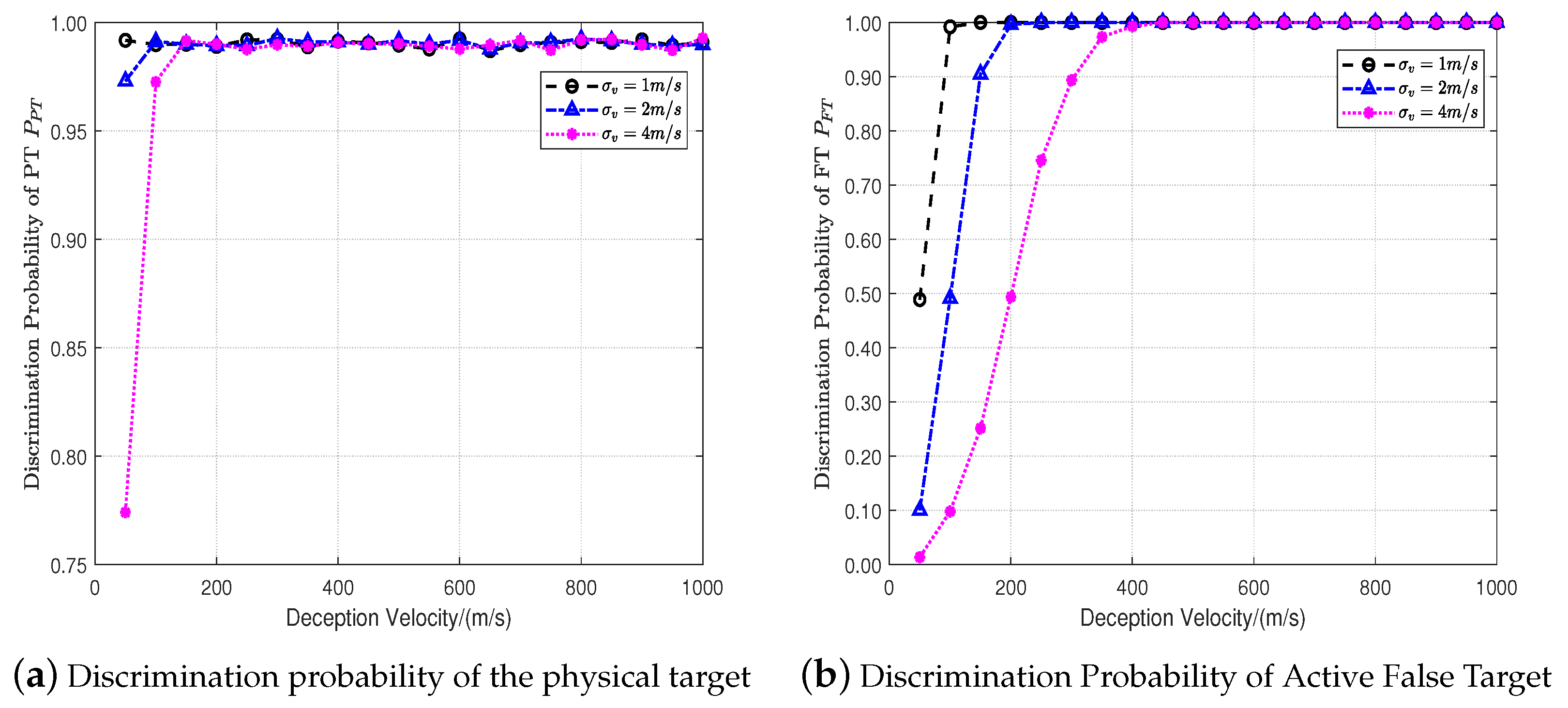 Remotesensing 16 00382 g006