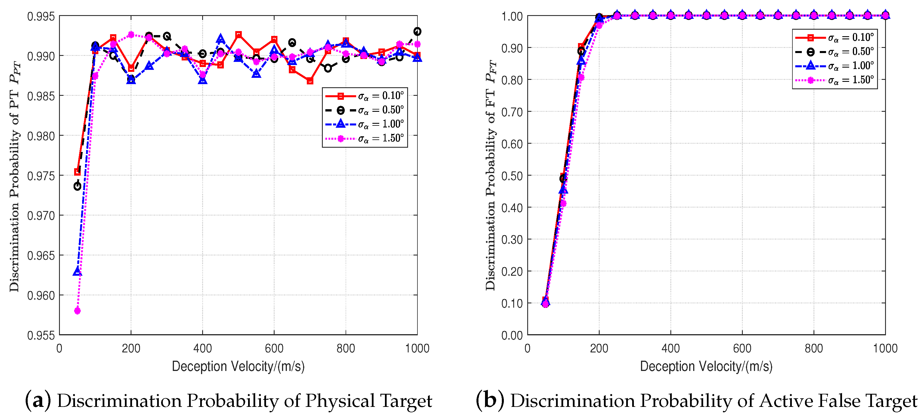 Remotesensing 16 00382 g007