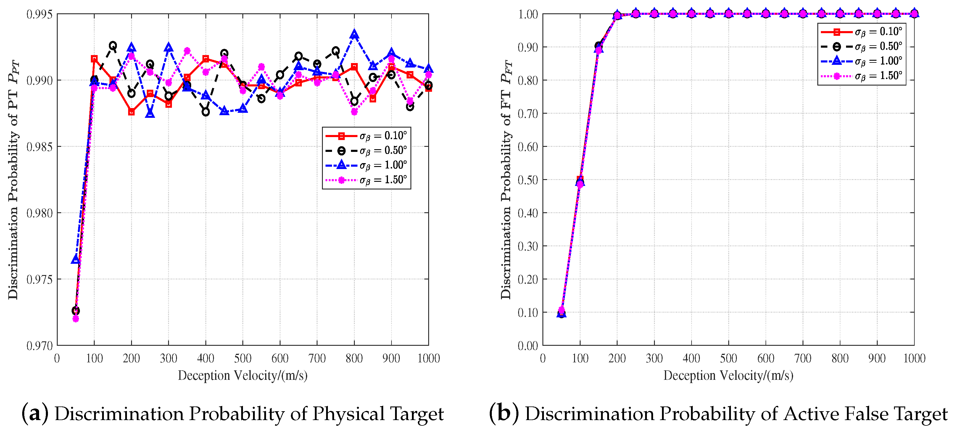 Remotesensing 16 00382 g008