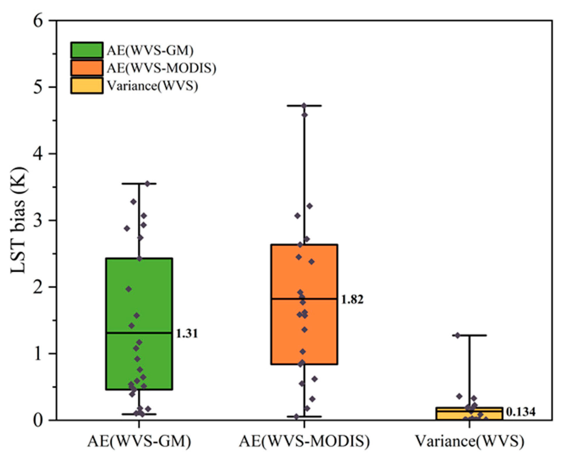 Remotesensing 16 00383 g011