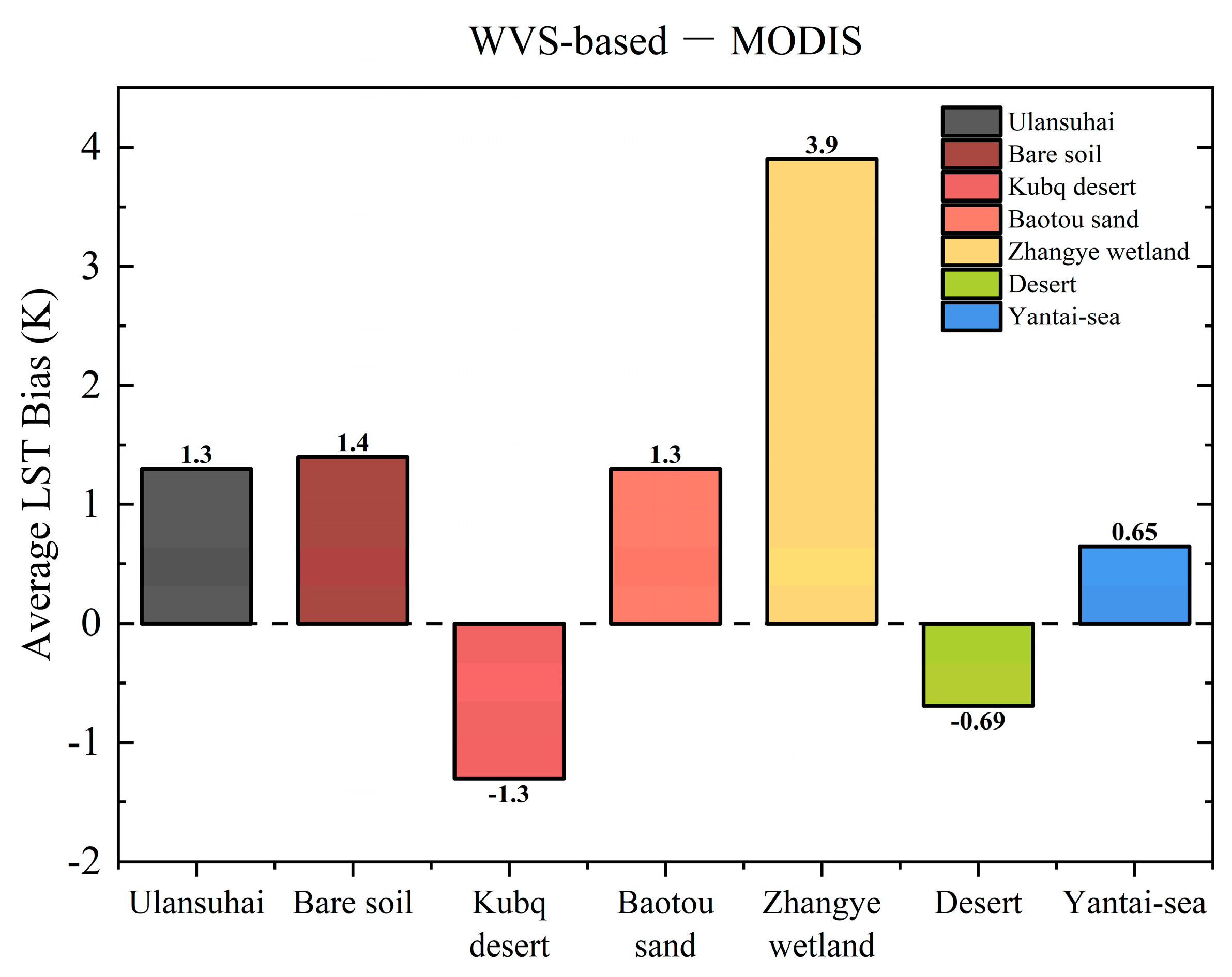 Remotesensing 16 00383 g012