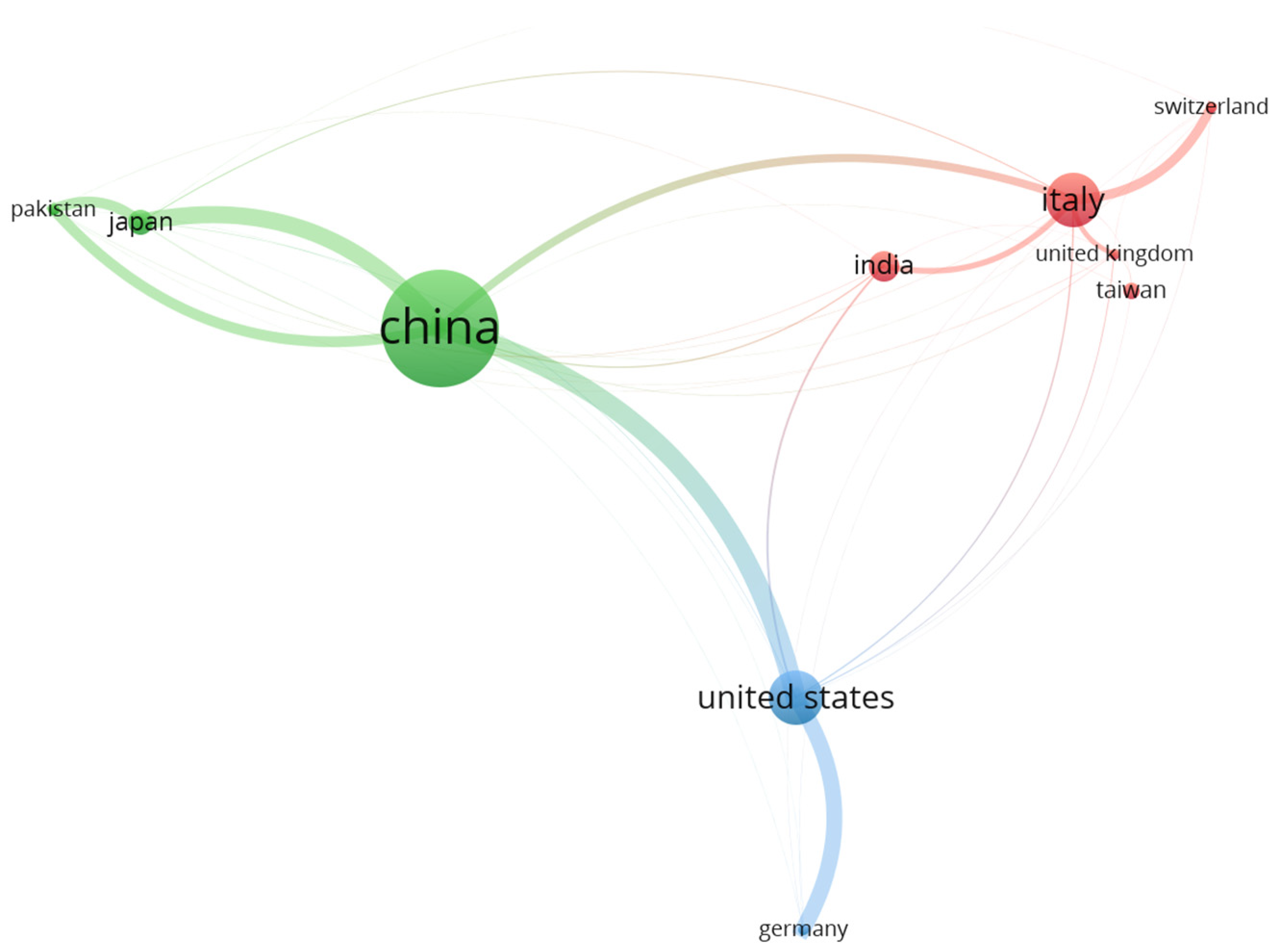 Remotesensing 16 00385 g006