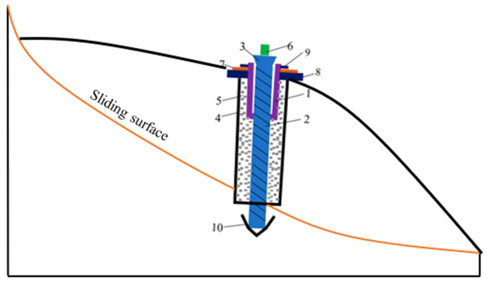 Remotesensing 16 00385 g012