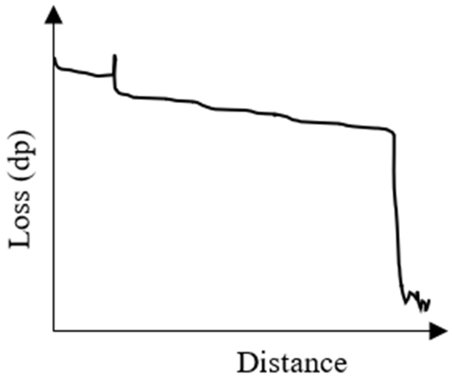 Remotesensing 16 00385 g014