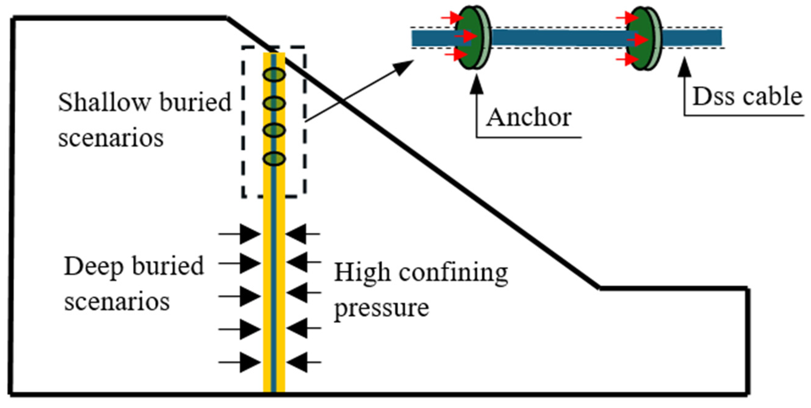 Remotesensing 16 00385 g016