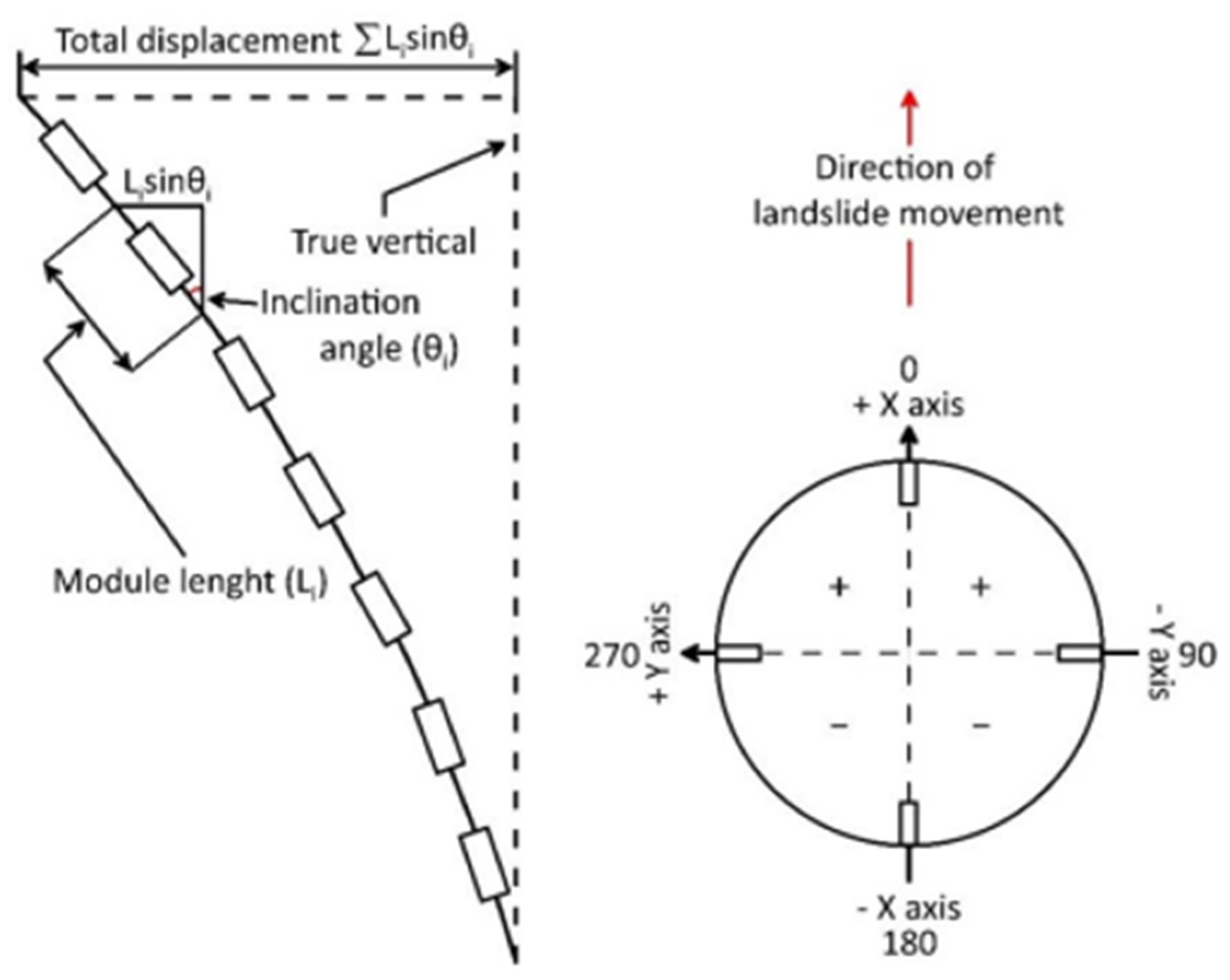 Remotesensing 16 00385 g019