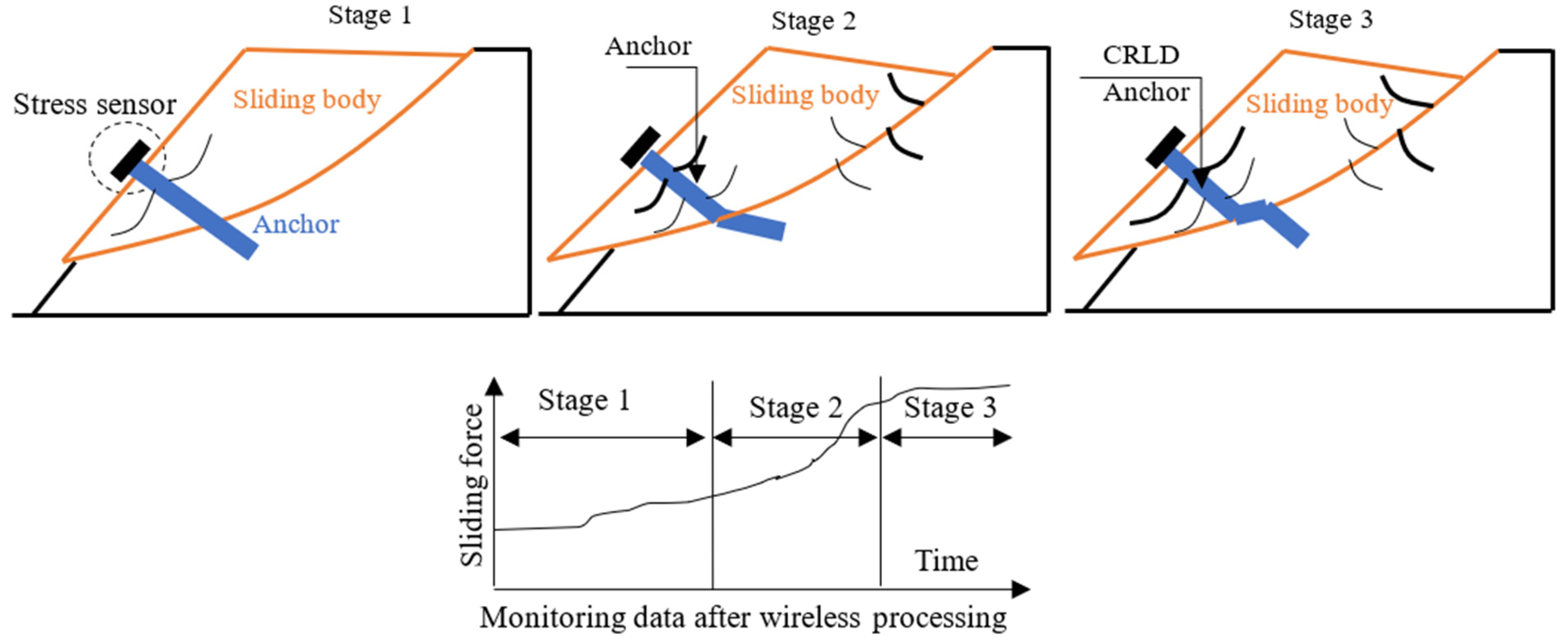 Remotesensing 16 00385 g020