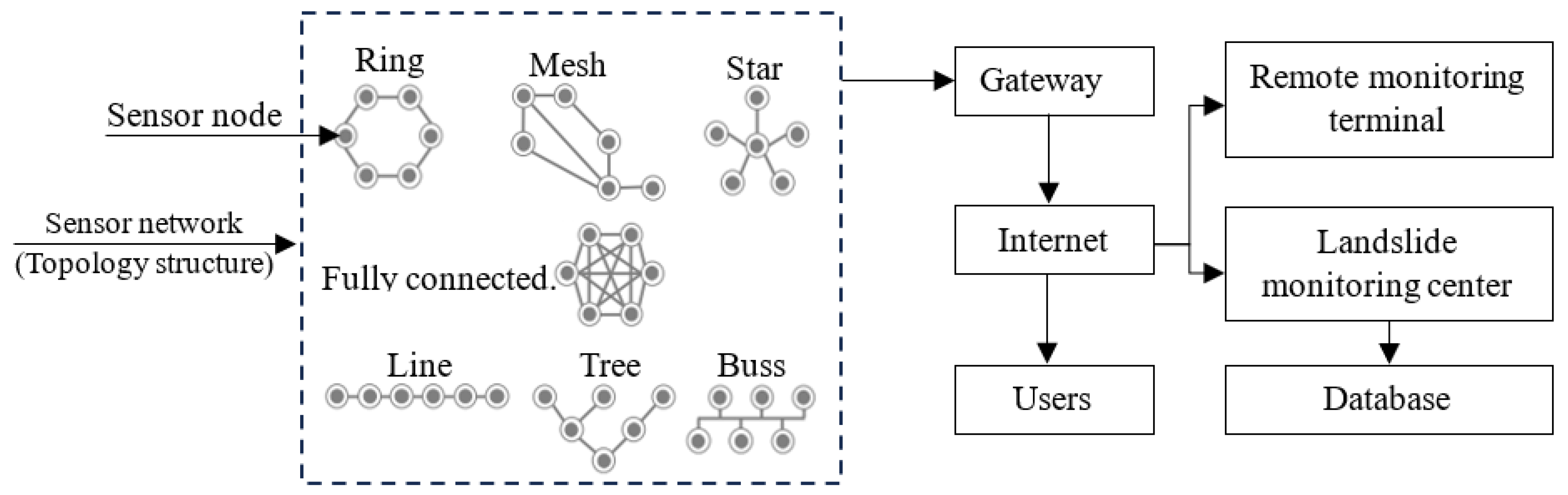 Remotesensing 16 00385 g028