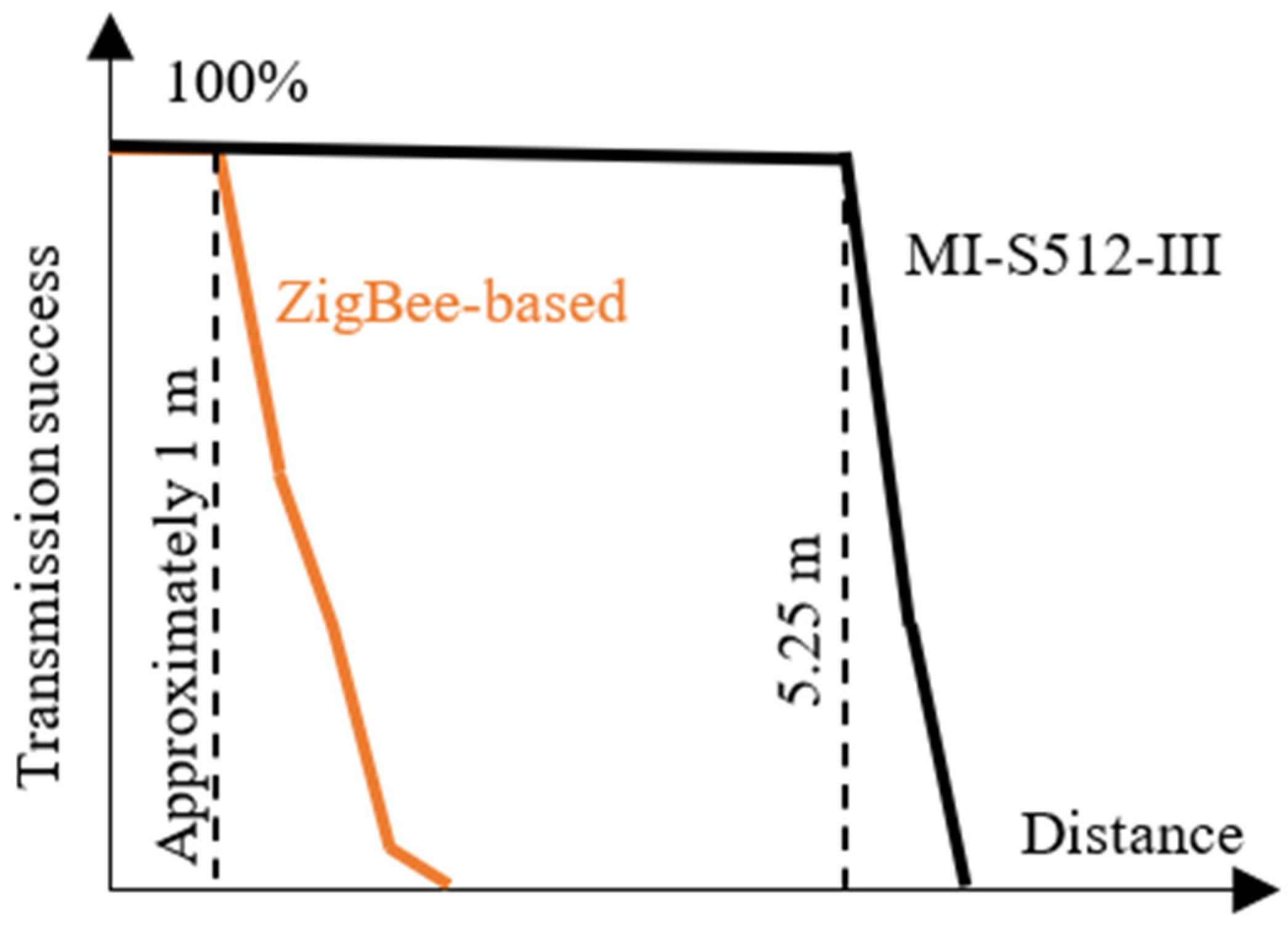 Remotesensing 16 00385 g029
