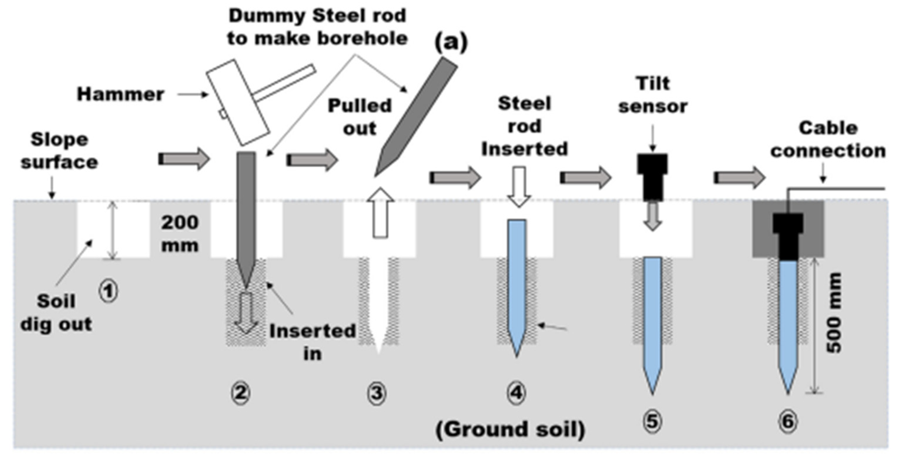 Remotesensing 16 00385 g033