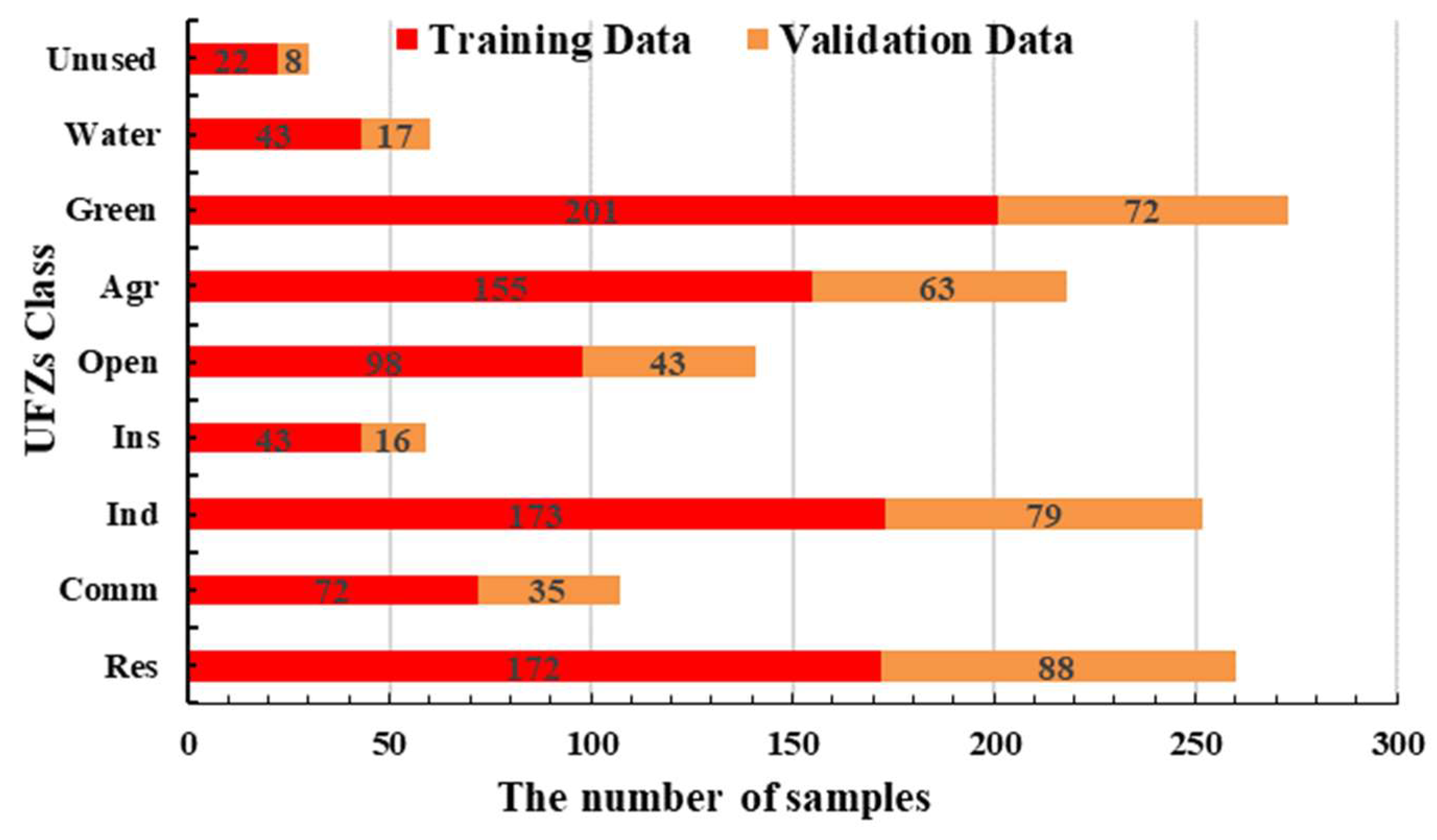 Remotesensing 16 00386 g006